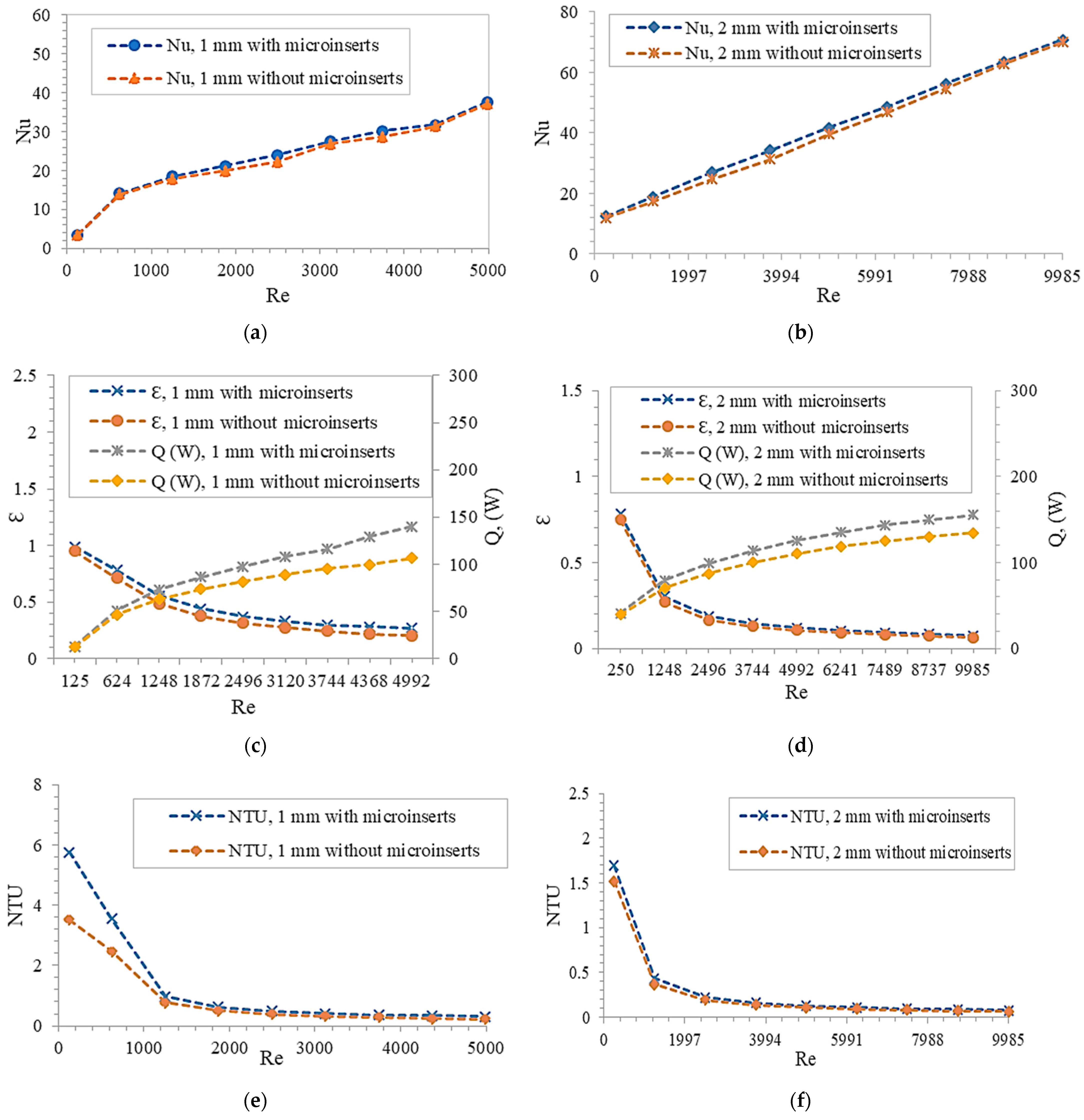 Processes 11 01858 g007