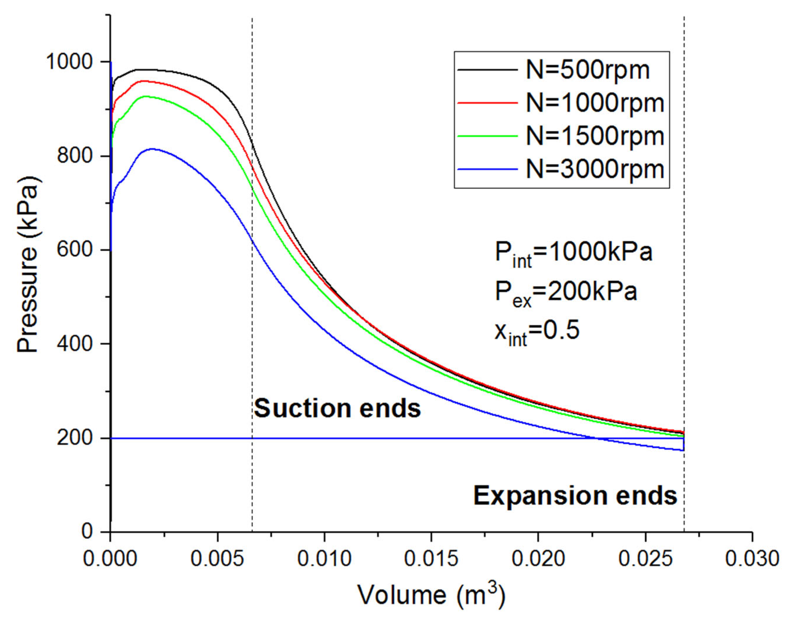 Processes 11 01862 g020 Processes 11 01862 g020