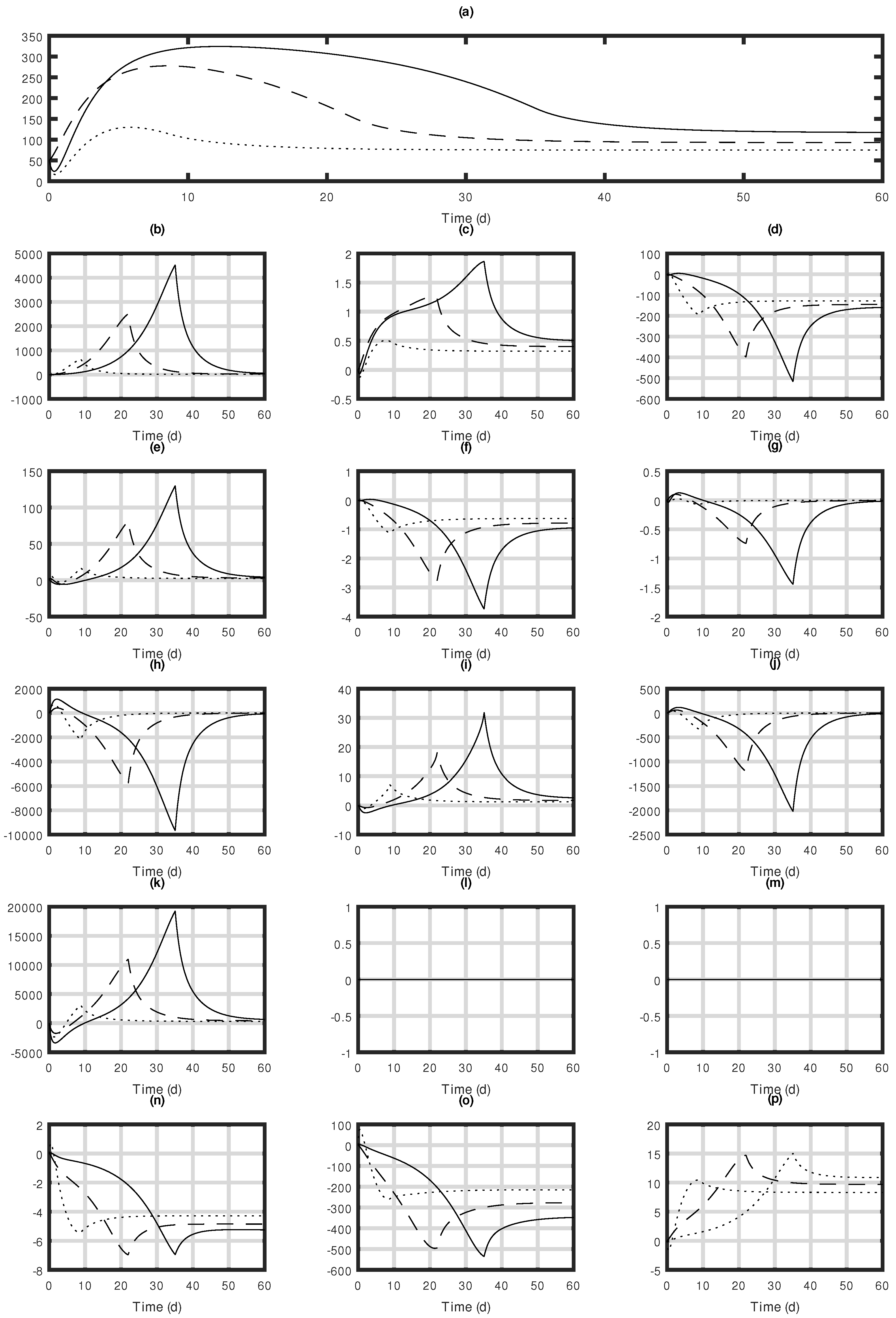 Processes 11 01866 g012