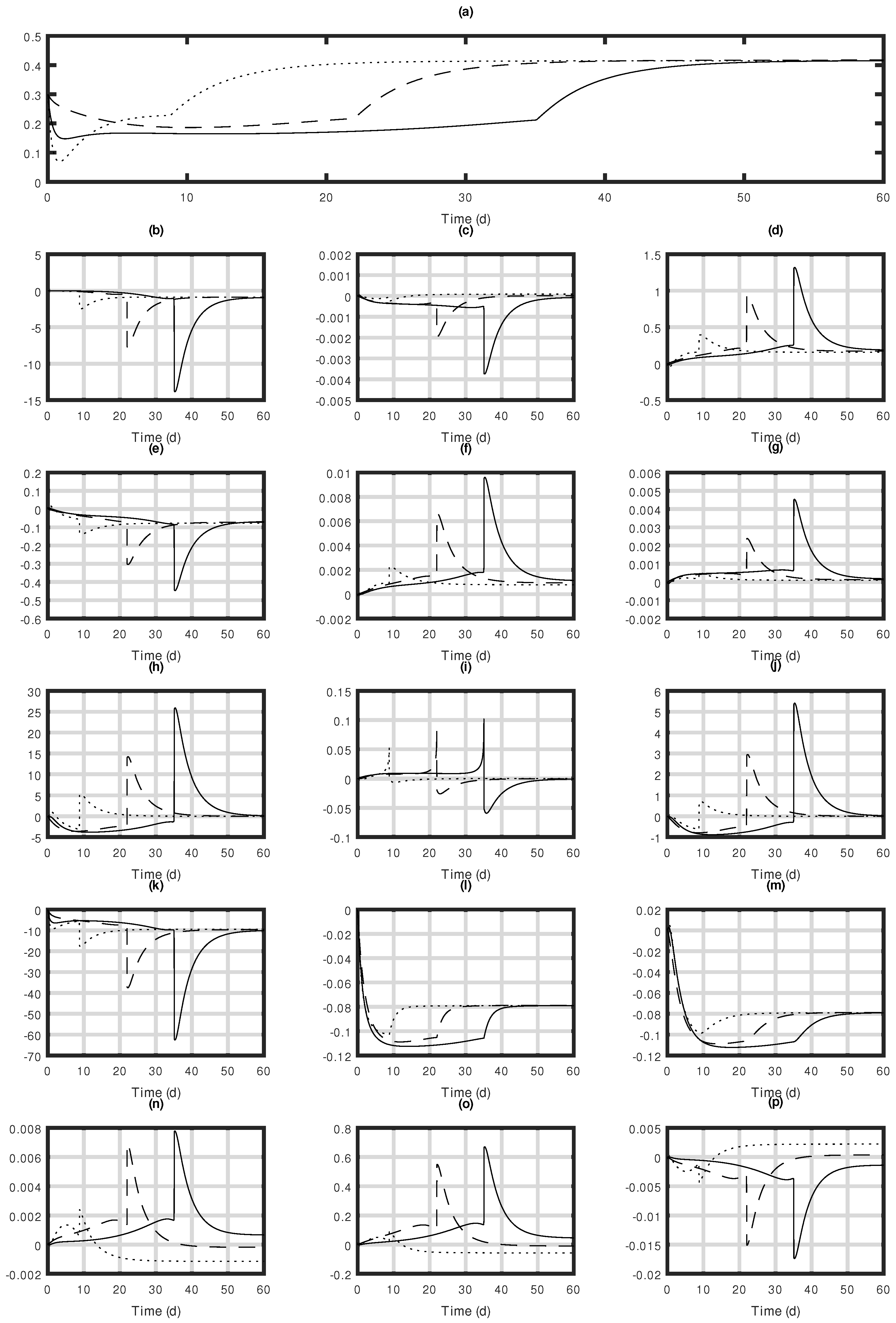 Processes 11 01866 g013
