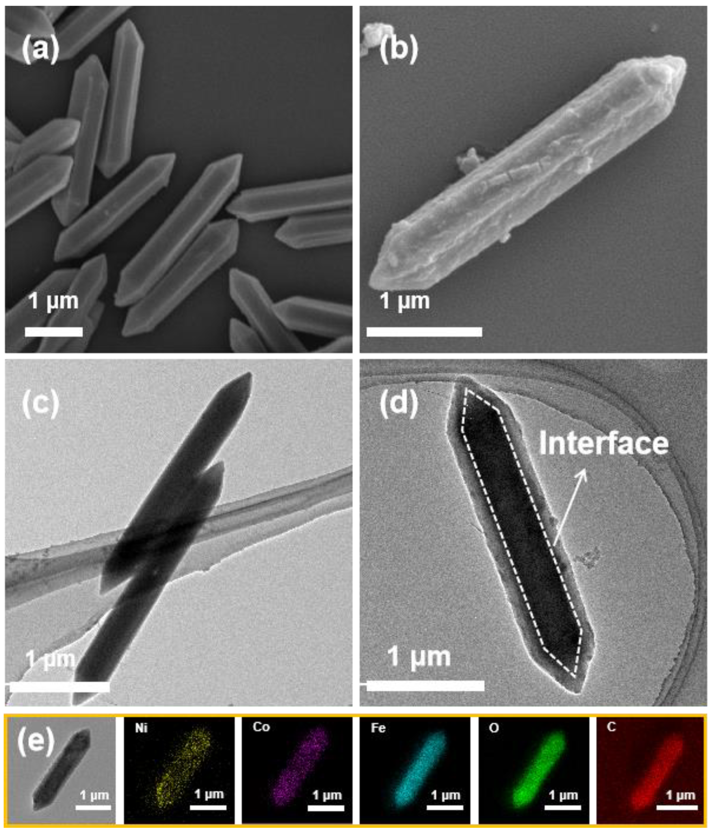 Processes 11 01874 g001 Processes 11 01874 g001
