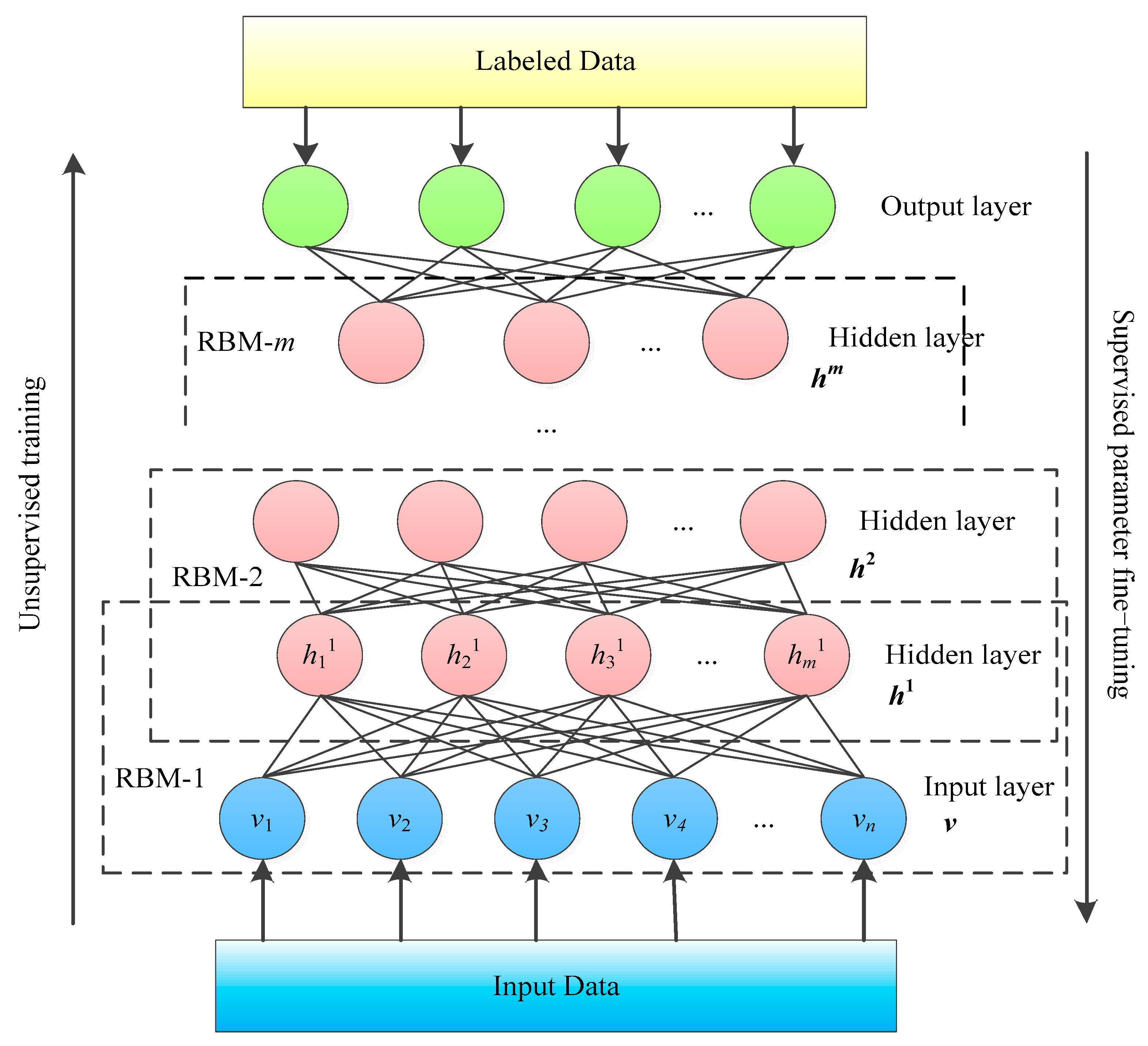 Processes 11 01875 g003 Processes 11 01875 g003