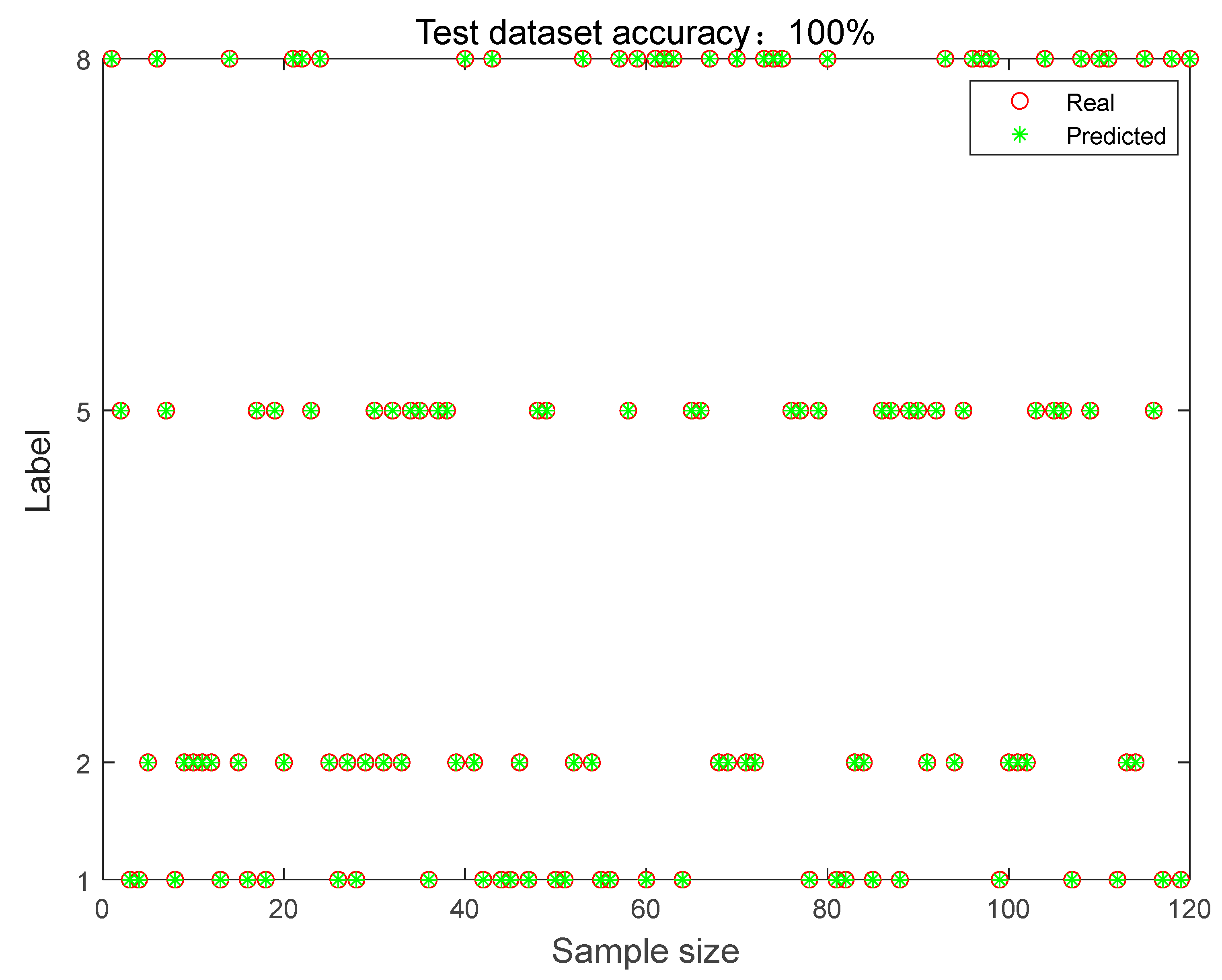 Processes 11 01875 g011 Processes 11 01875 g011