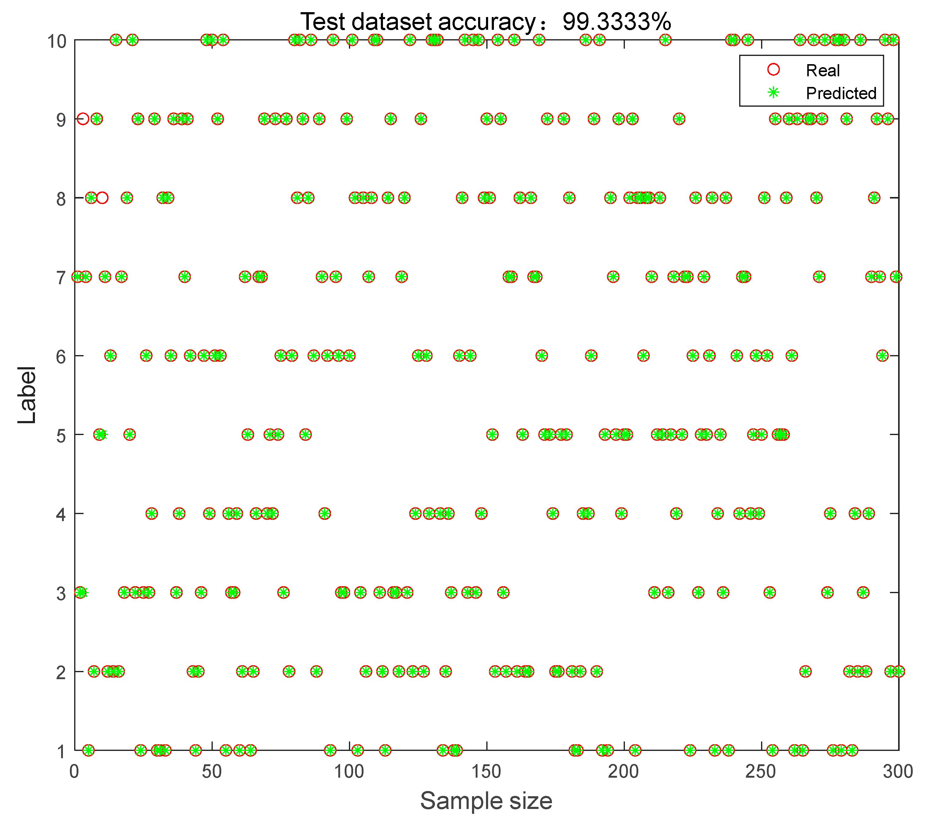 Processes 11 01875 g013 Processes 11 01875 g013