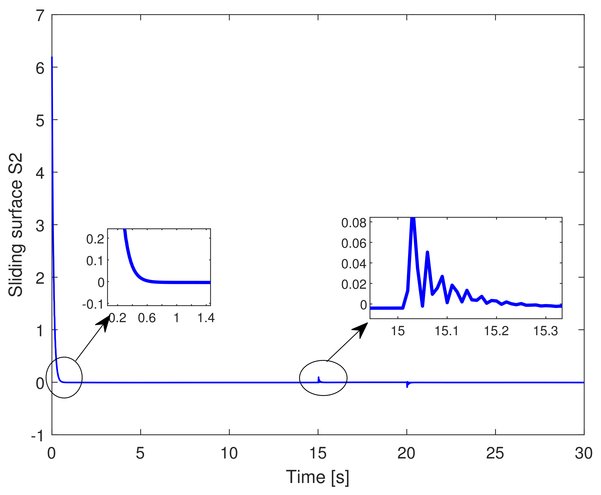 Processes 11 01878 g003