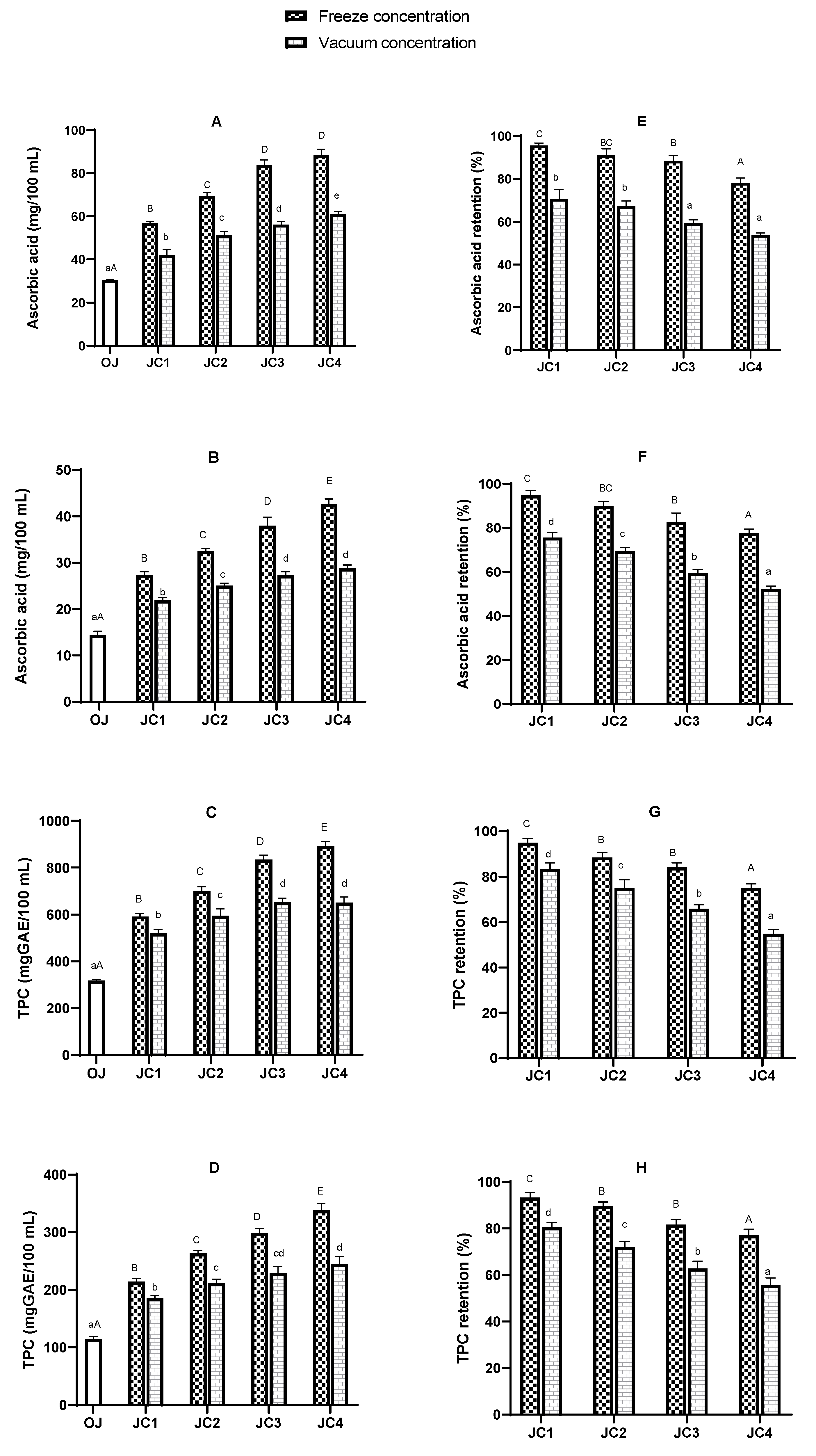 Processes 11 01883 g001