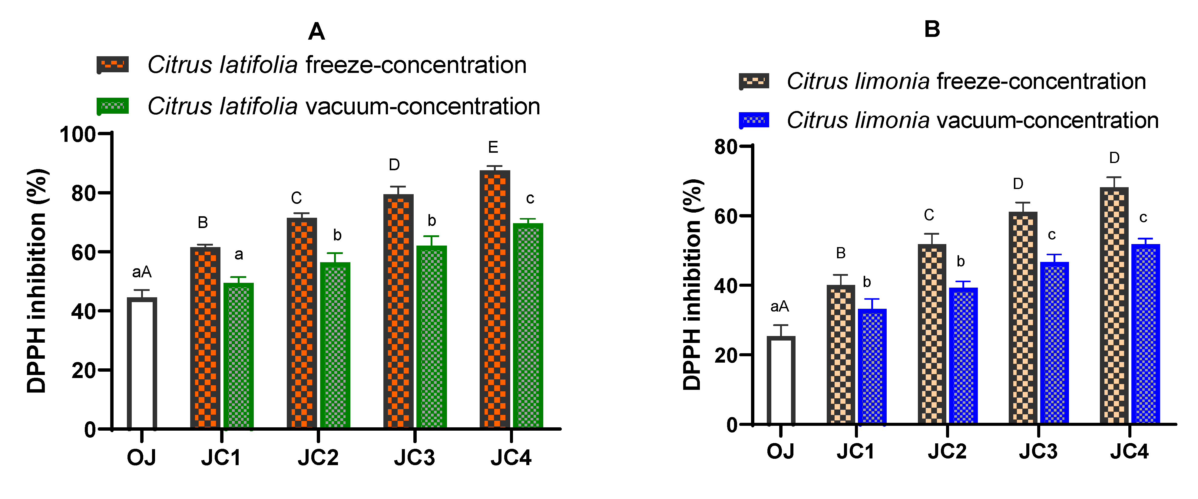 Processes 11 01883 g002