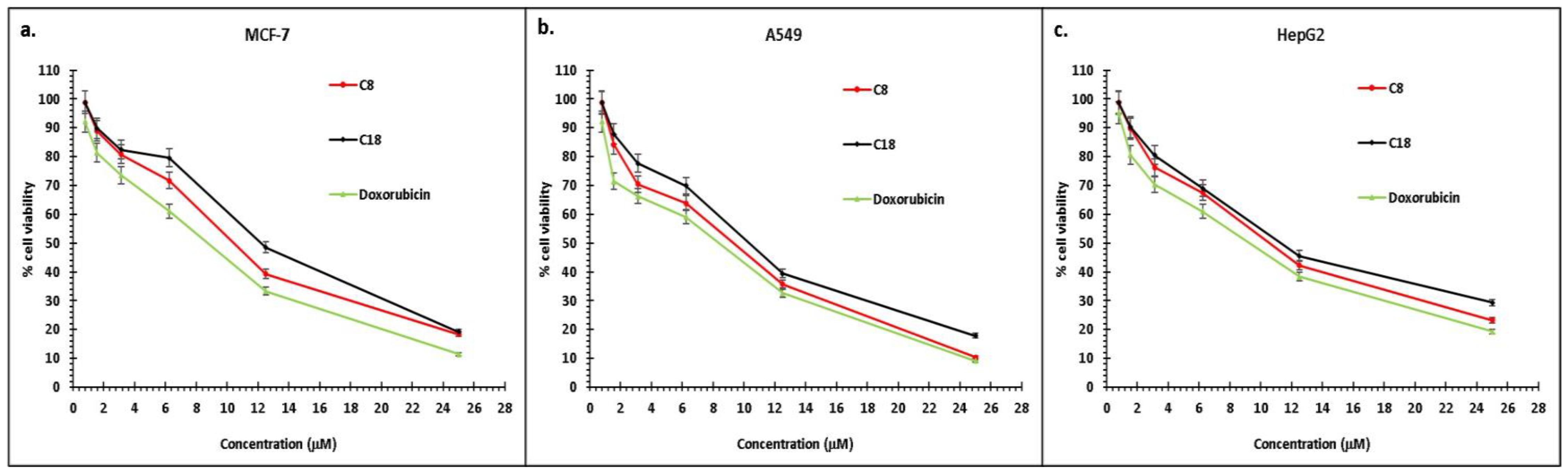 Processes 11 01889 g004
