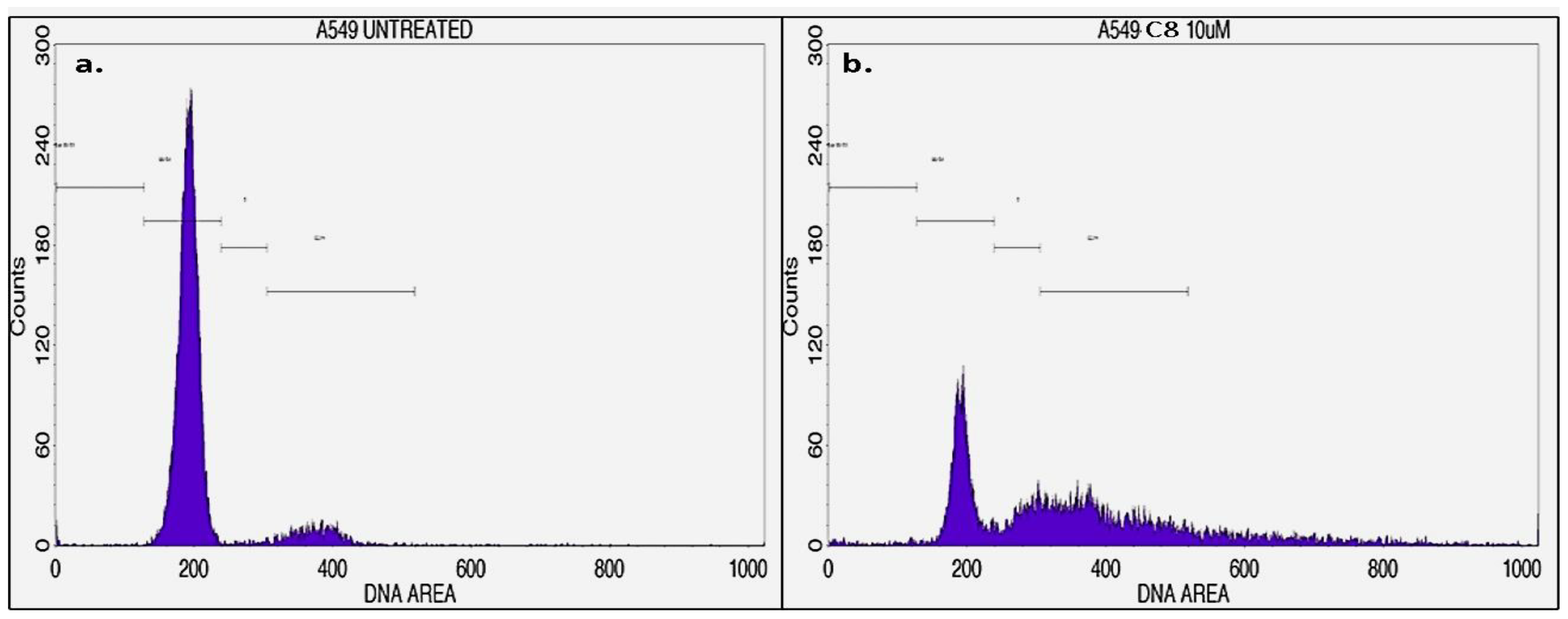 Processes 11 01889 g005