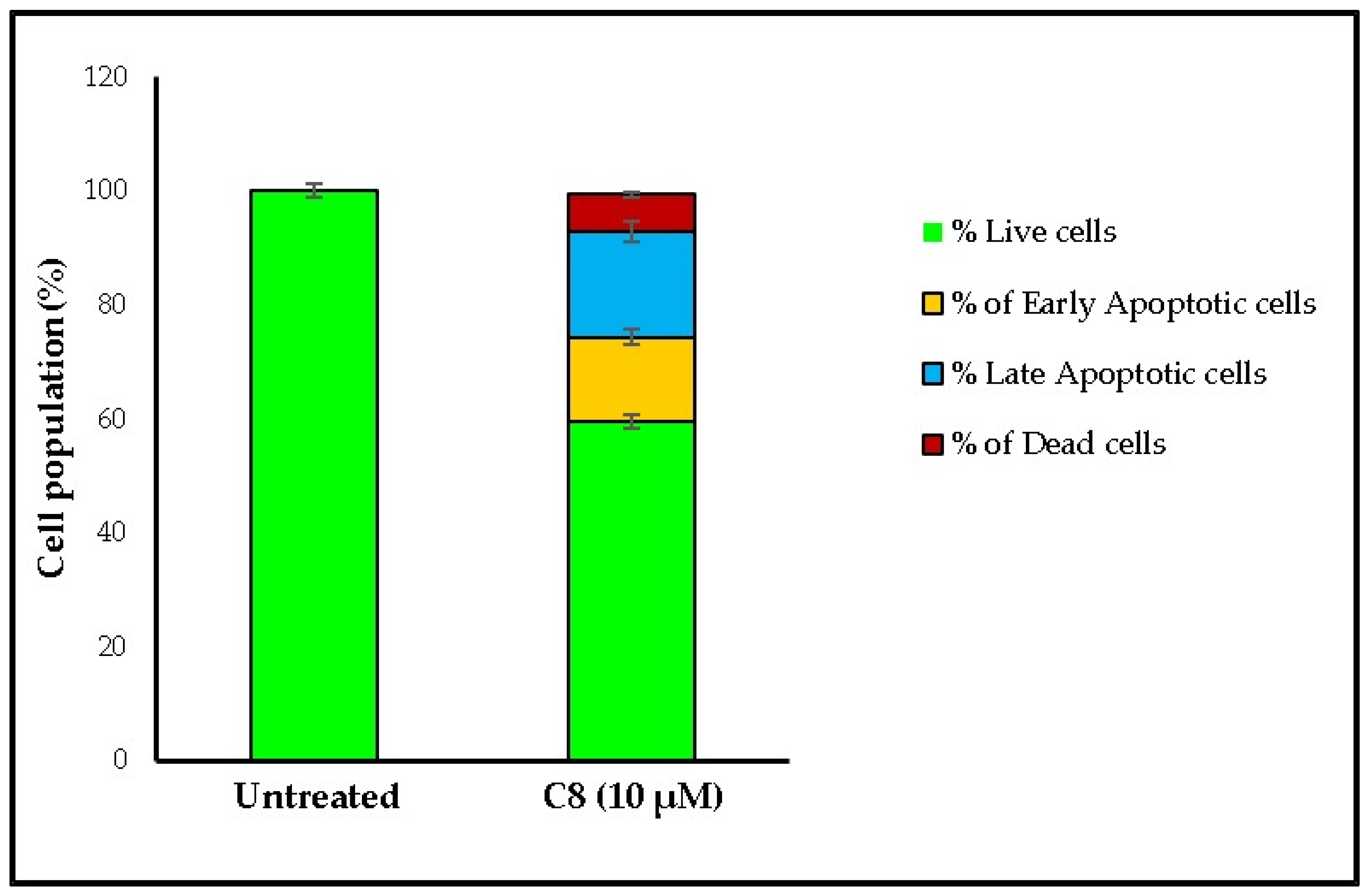 Processes 11 01889 g007