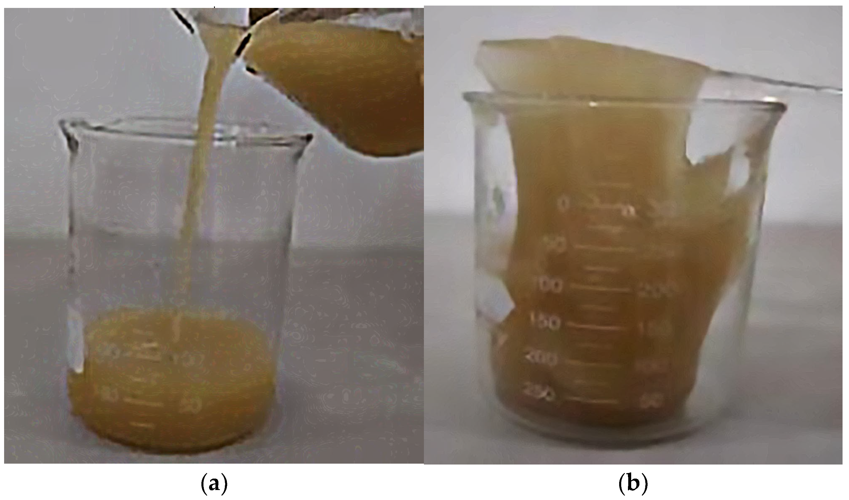 Processes 11 01890 g001