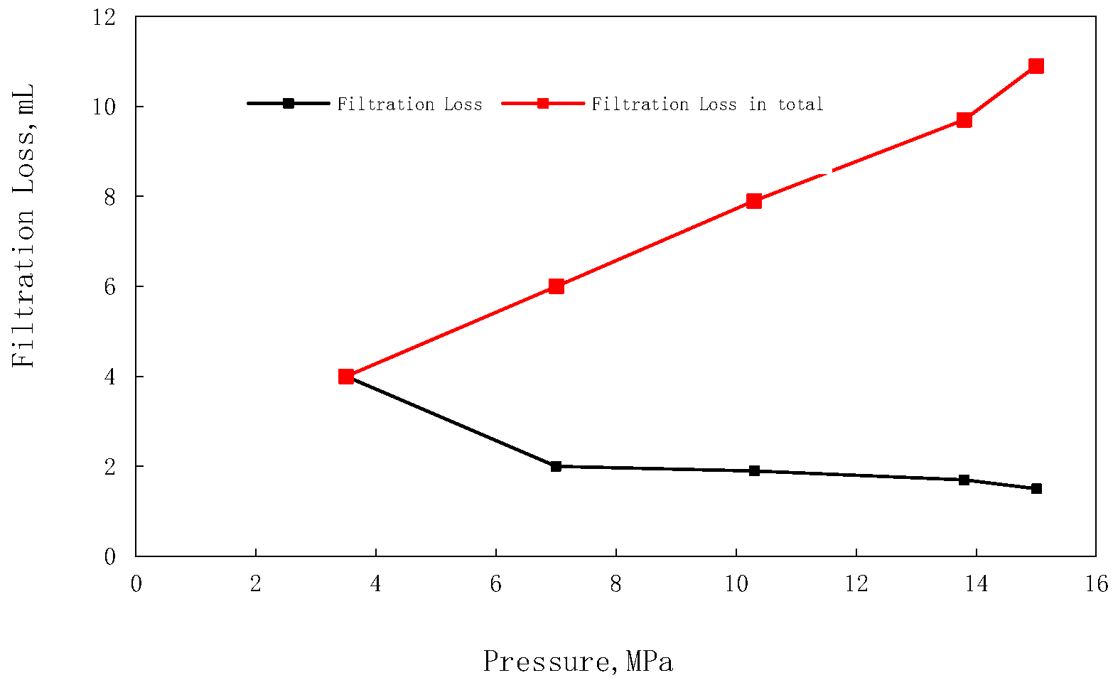 Processes 11 01890 g005