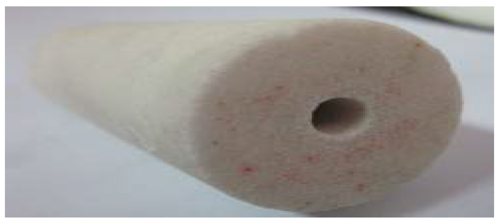 Processes 11 01890 g006