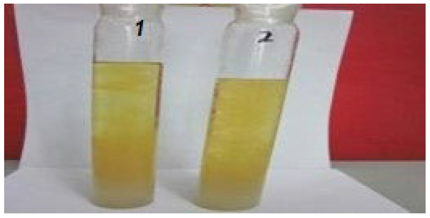 Processes 11 01890 g010