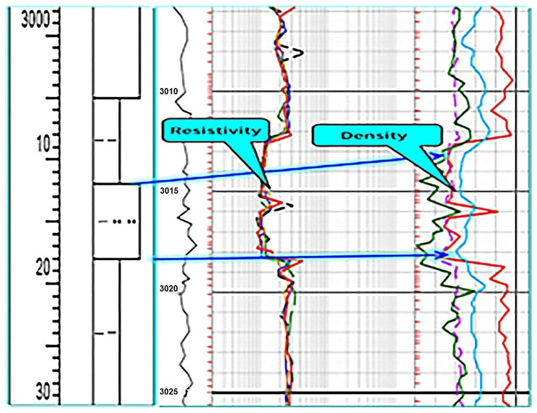 Processes 11 01890 g011