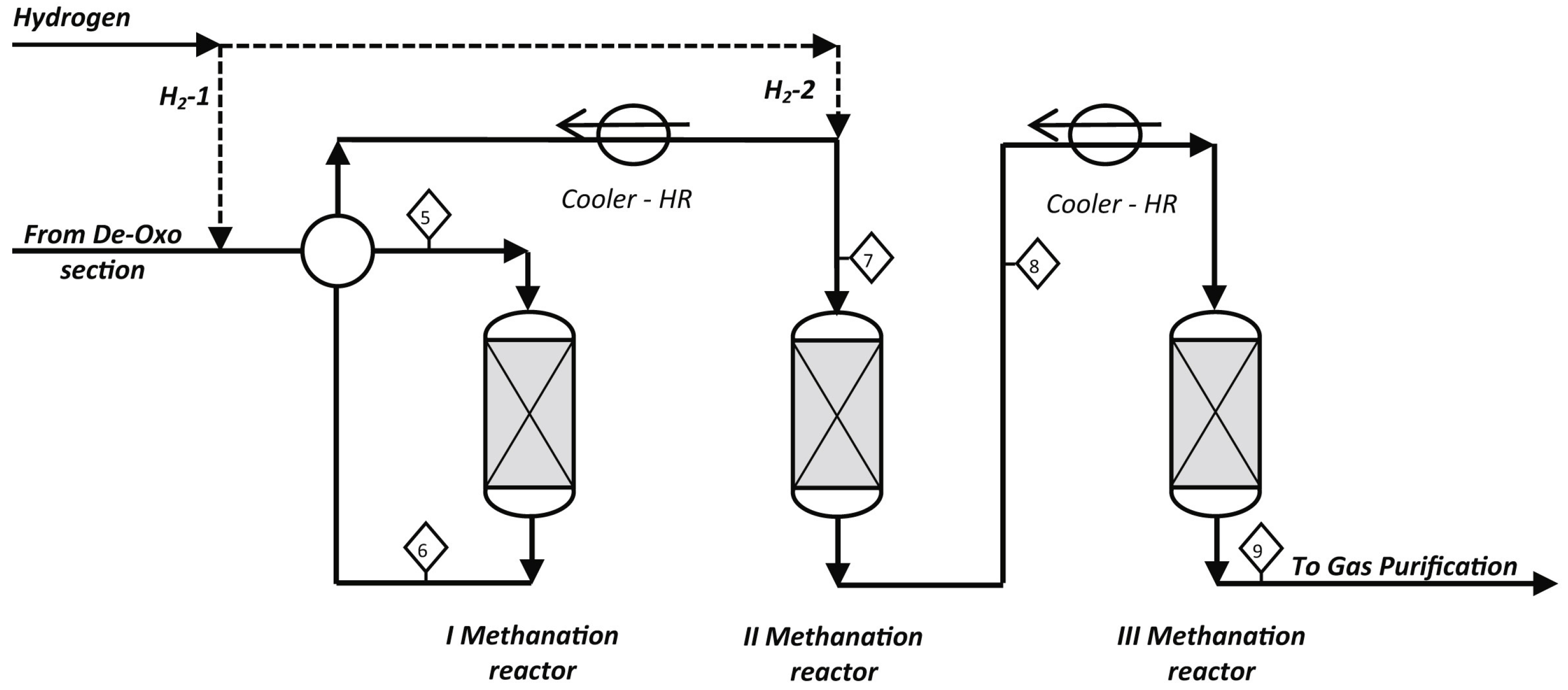 Processes 11 01898 g003