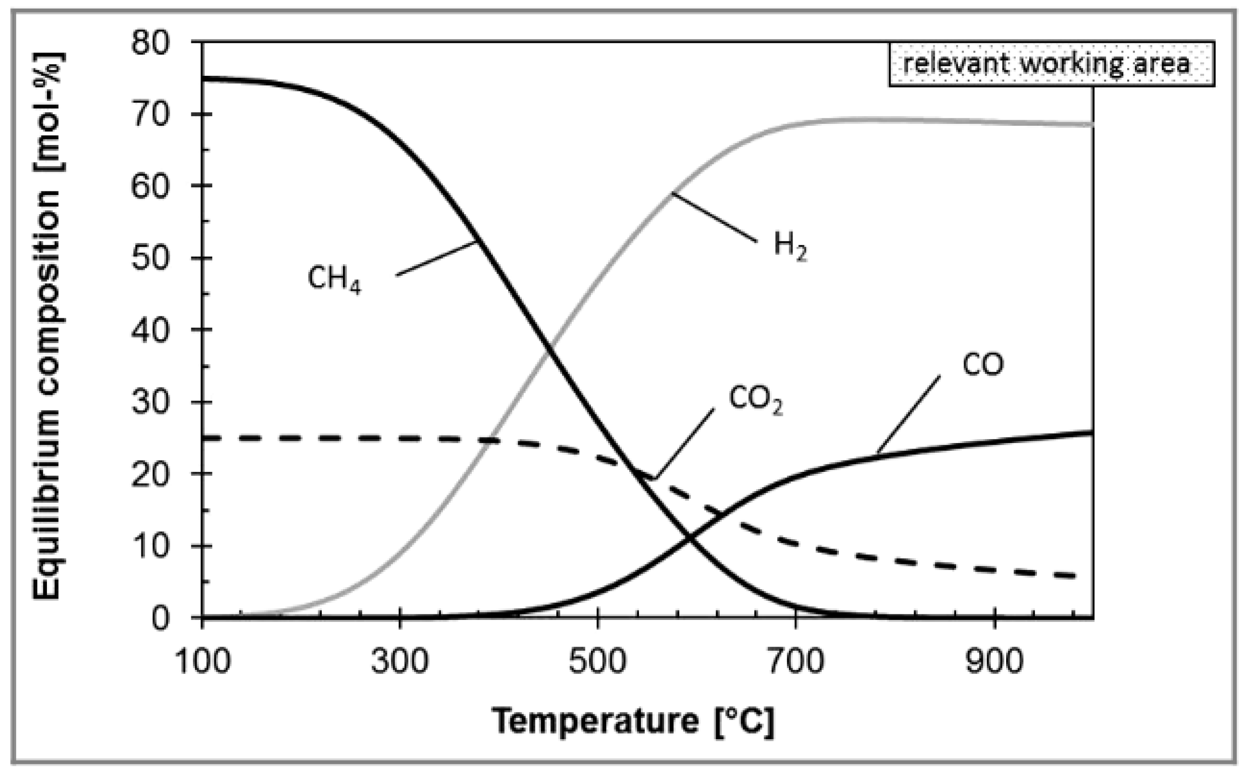 Processes 11 01898 g004