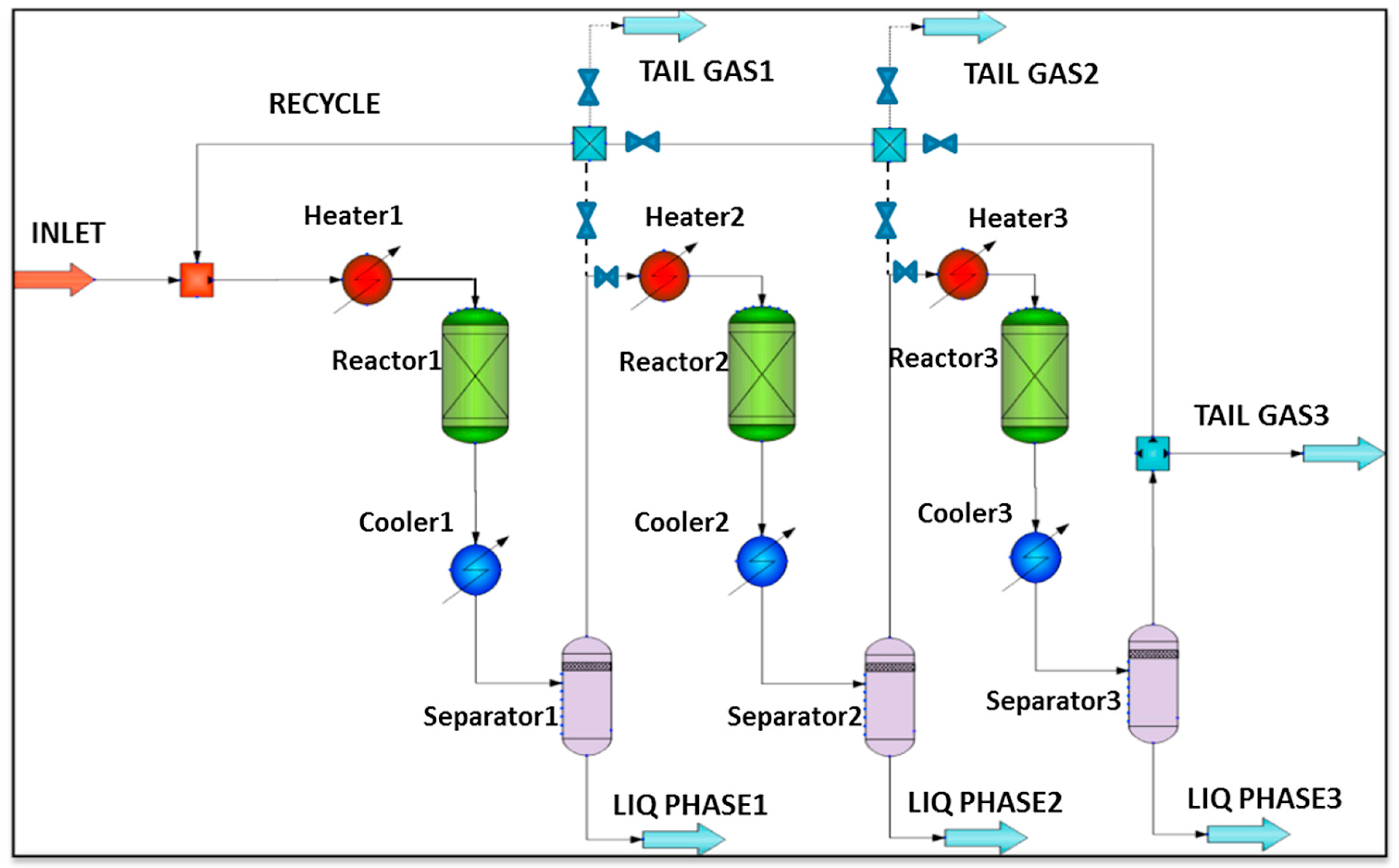 Processes 11 01898 g005