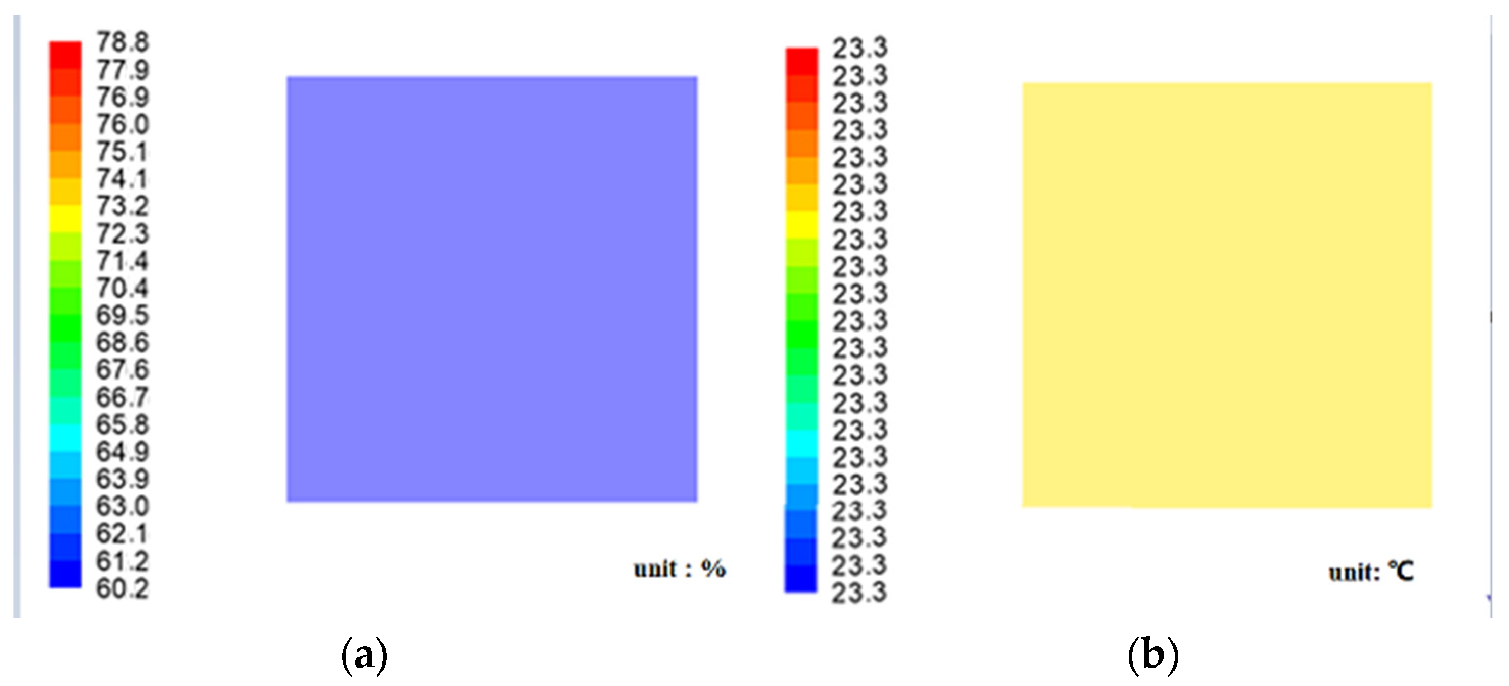 Processes 11 01900 g012