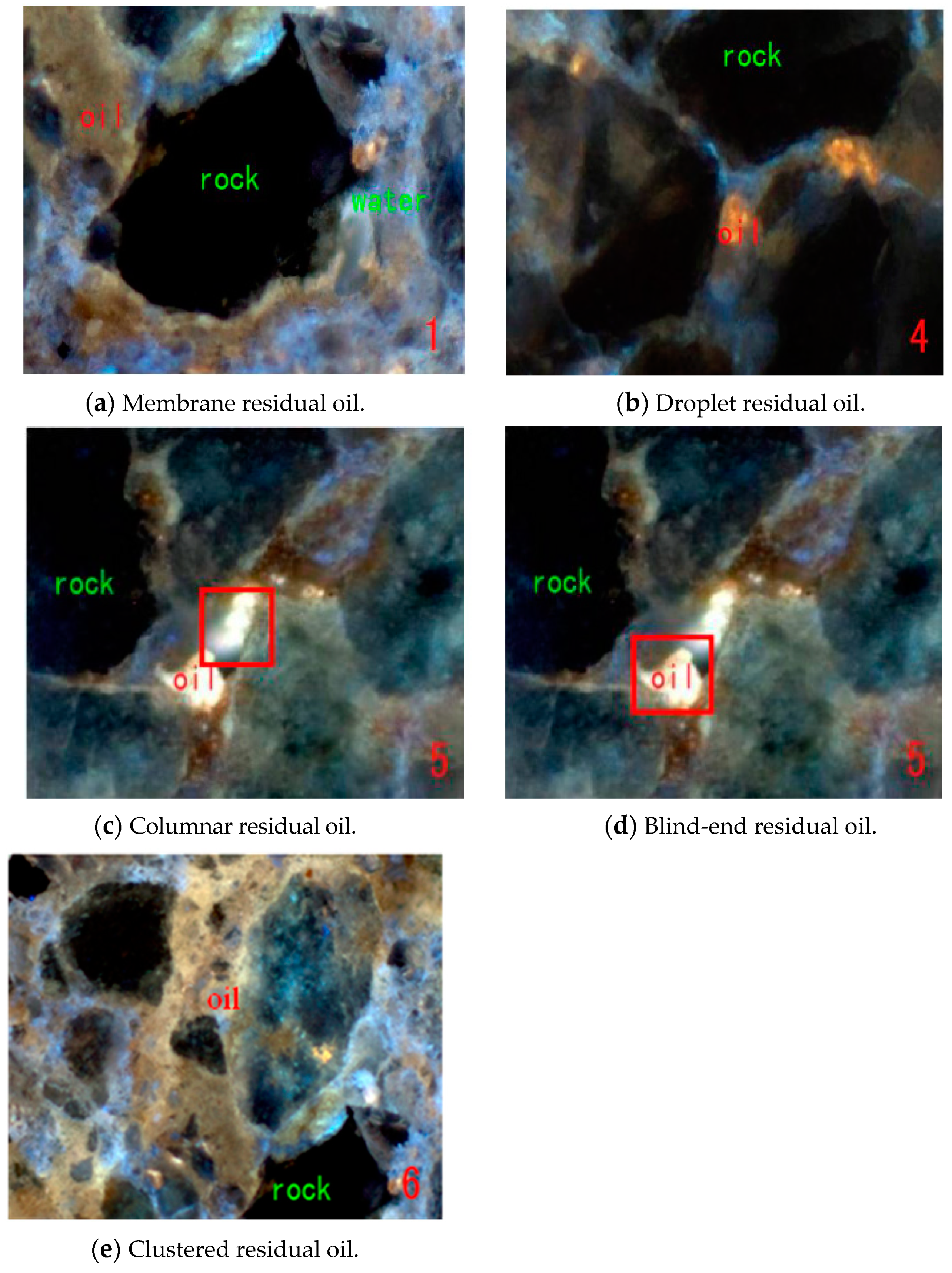 Processes 11 01907 g005 Processes 11 01907 g005