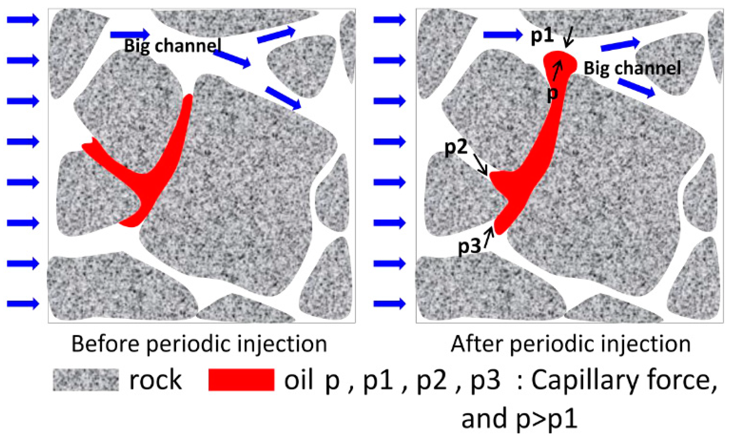 Processes 11 01907 g008 Processes 11 01907 g008