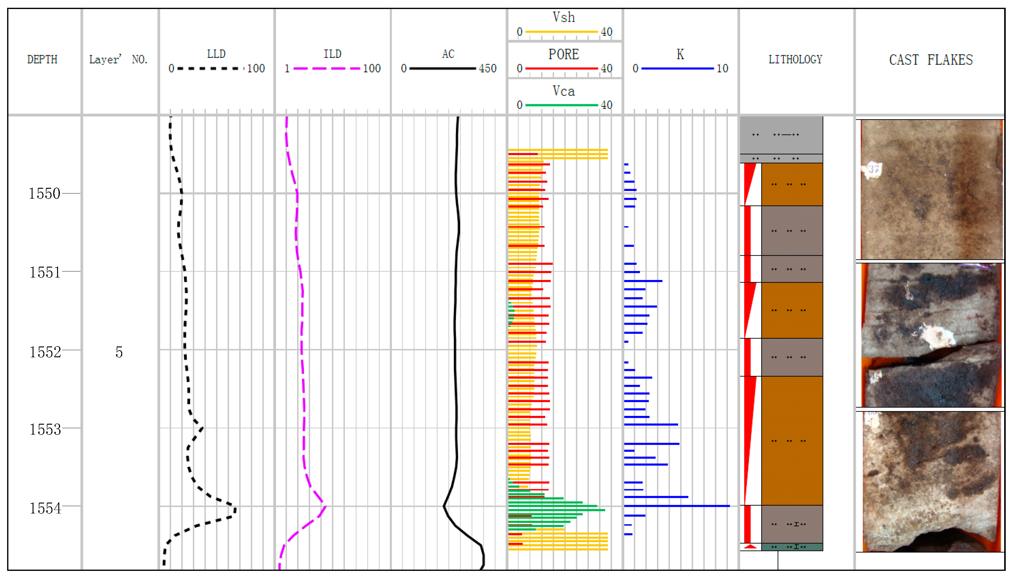 Processes 11 01907 g012 Processes 11 01907 g012