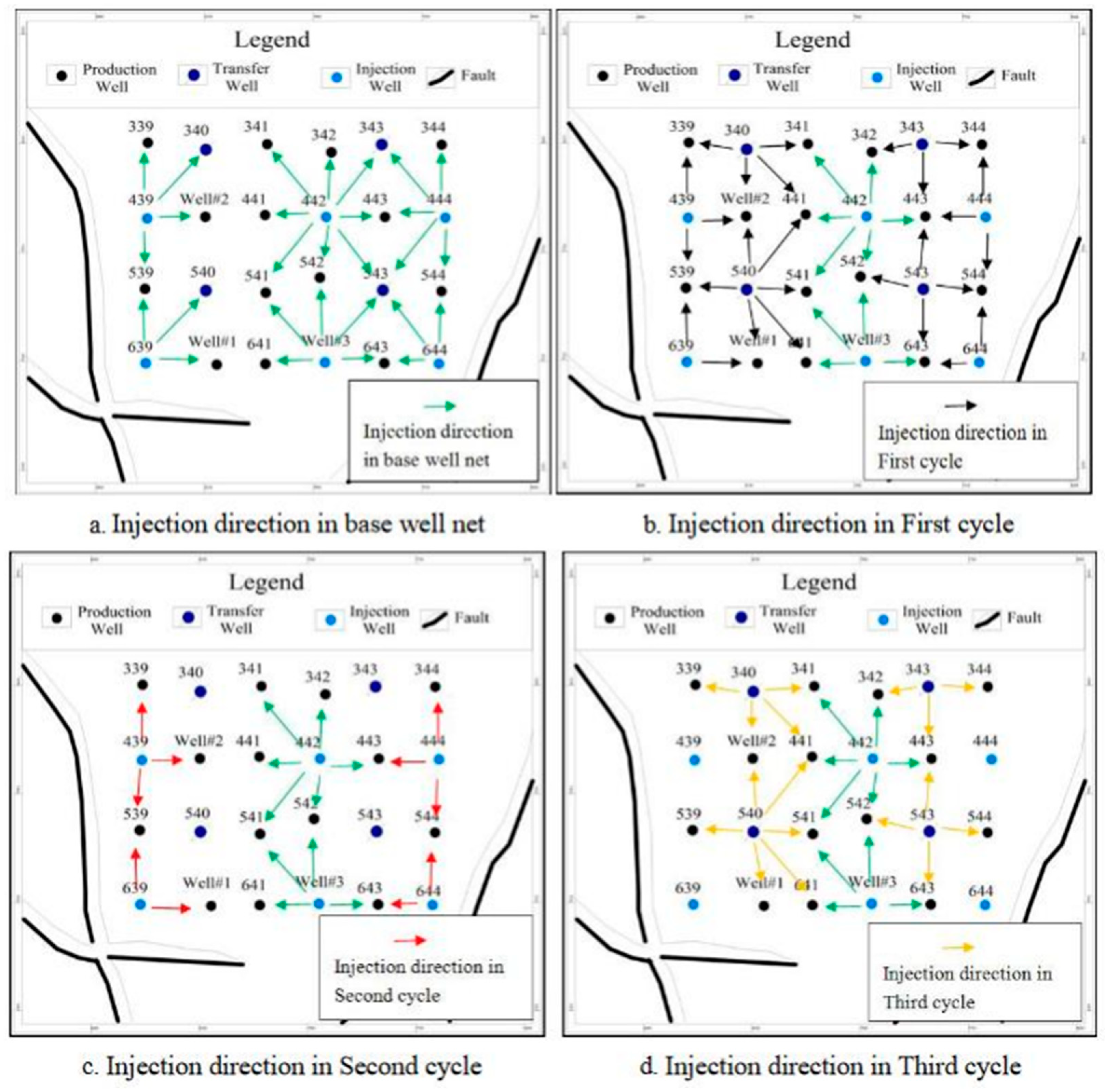 Processes 11 01907 g013 Processes 11 01907 g013