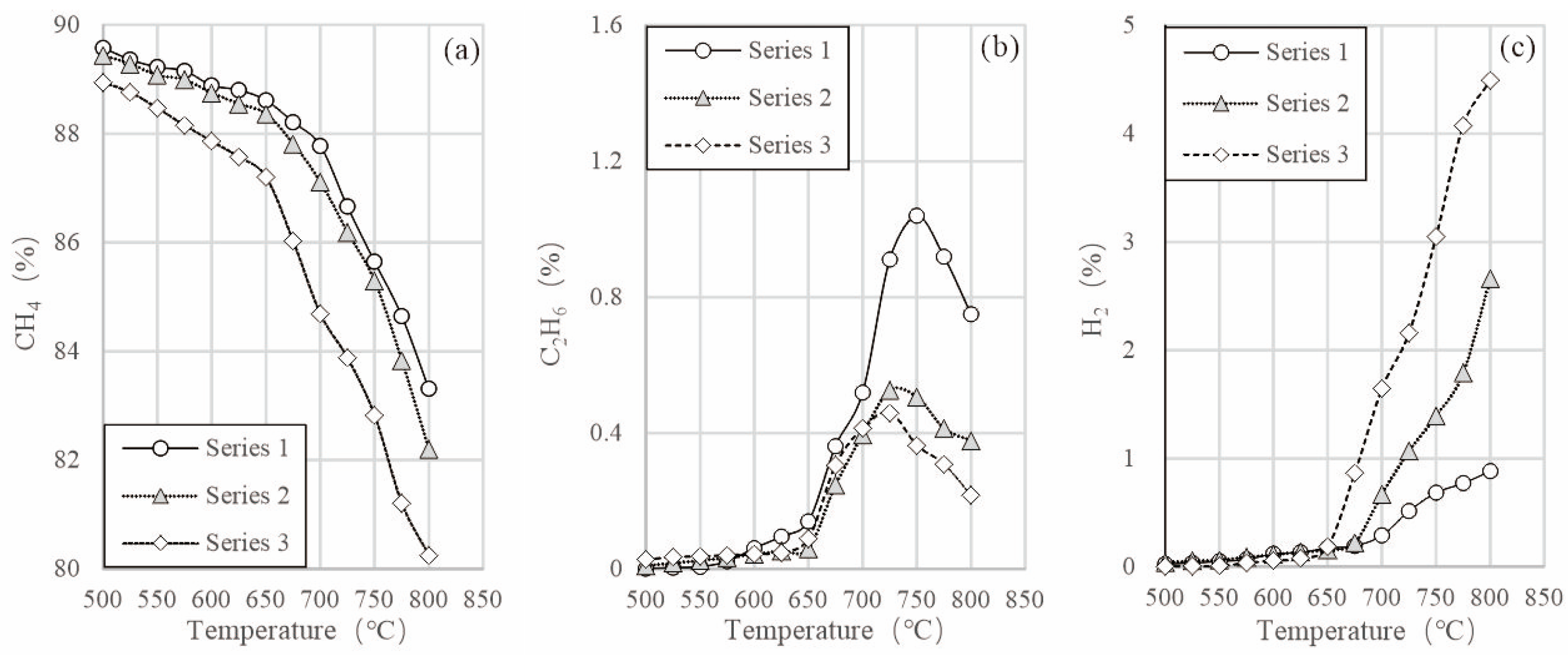 Processes 11 01908 g001 Processes 11 01908 g001