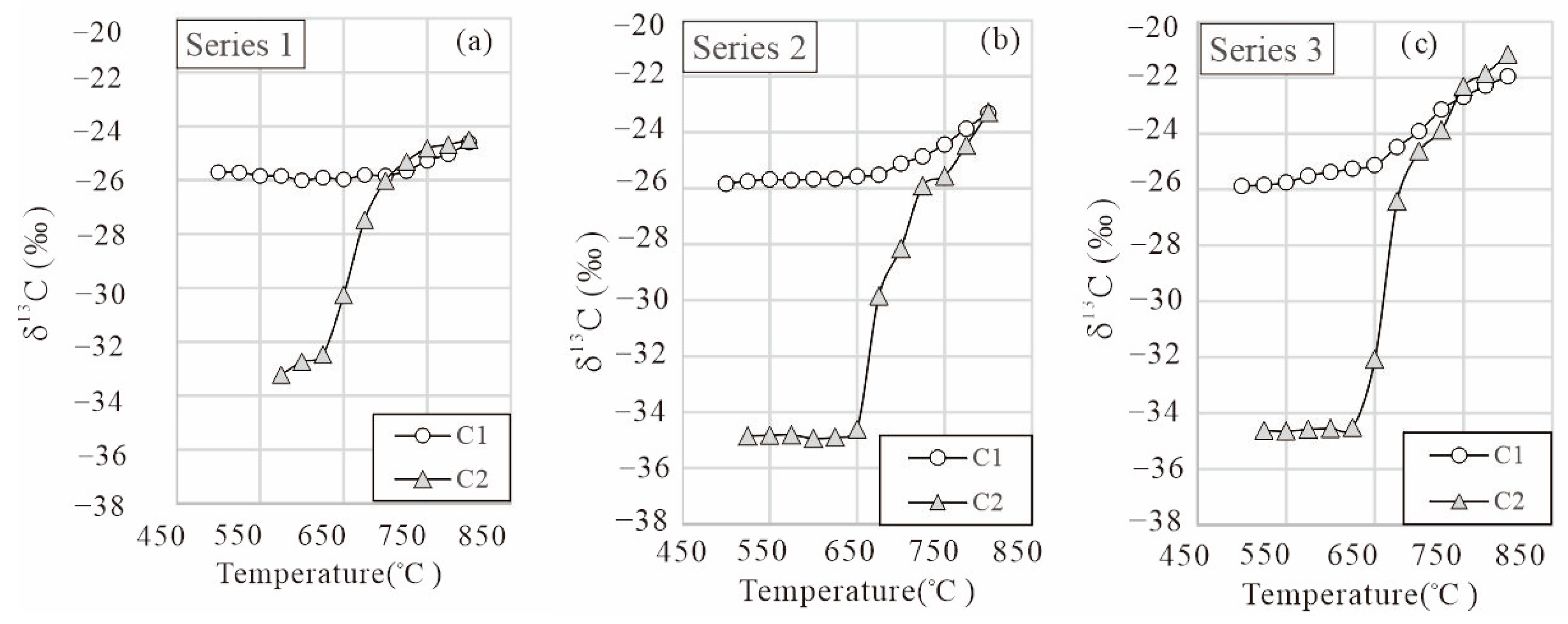 Processes 11 01908 g003 Processes 11 01908 g003