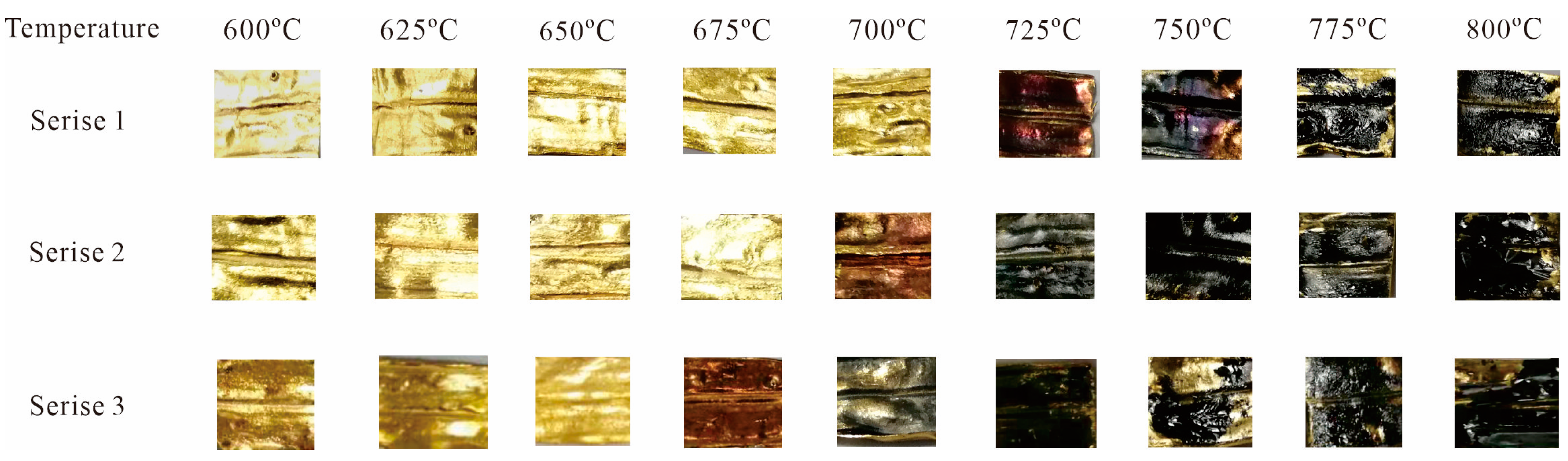 Processes 11 01908 g004 Processes 11 01908 g004