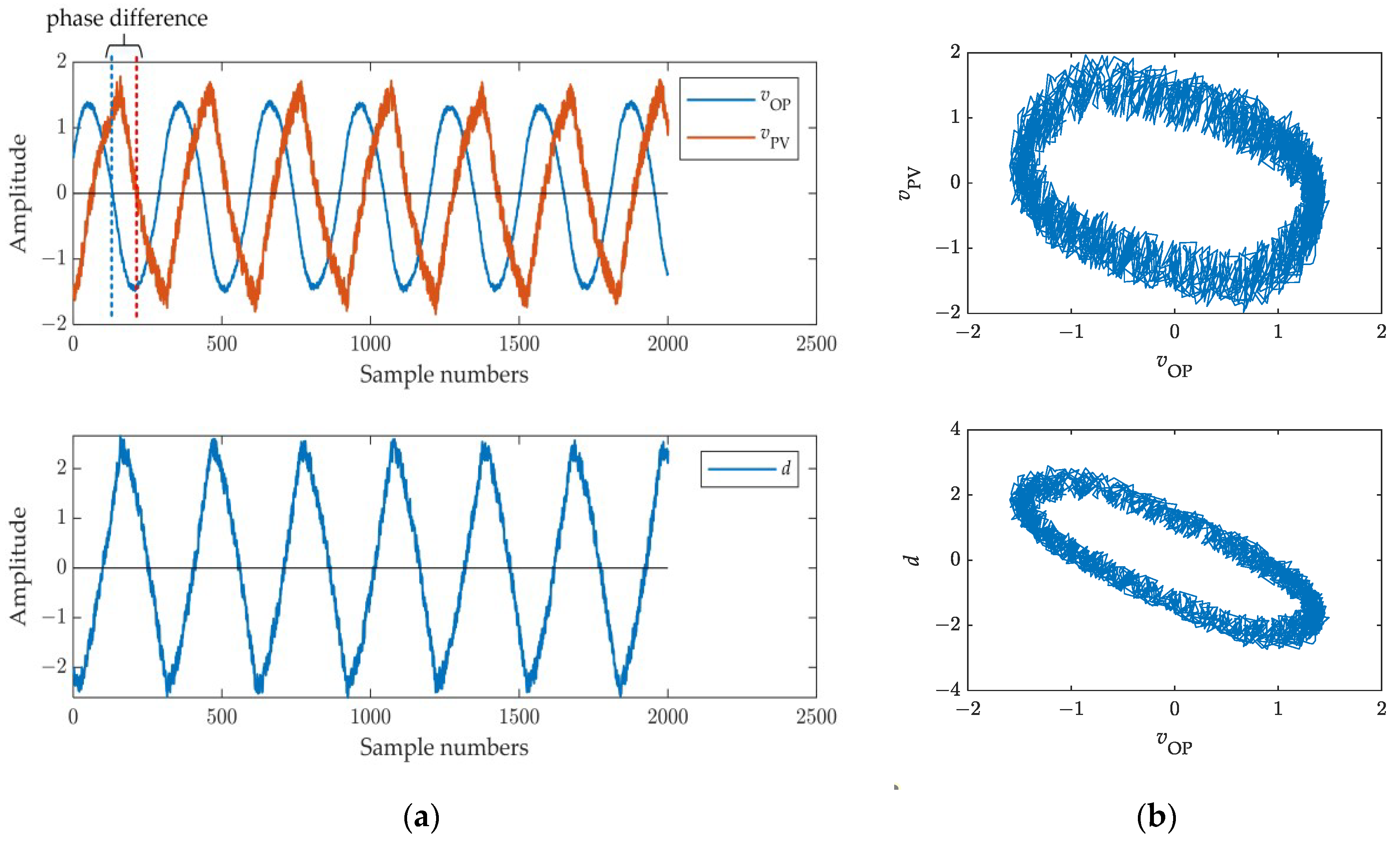 Processes 11 01913 g007 Processes 11 01913 g007