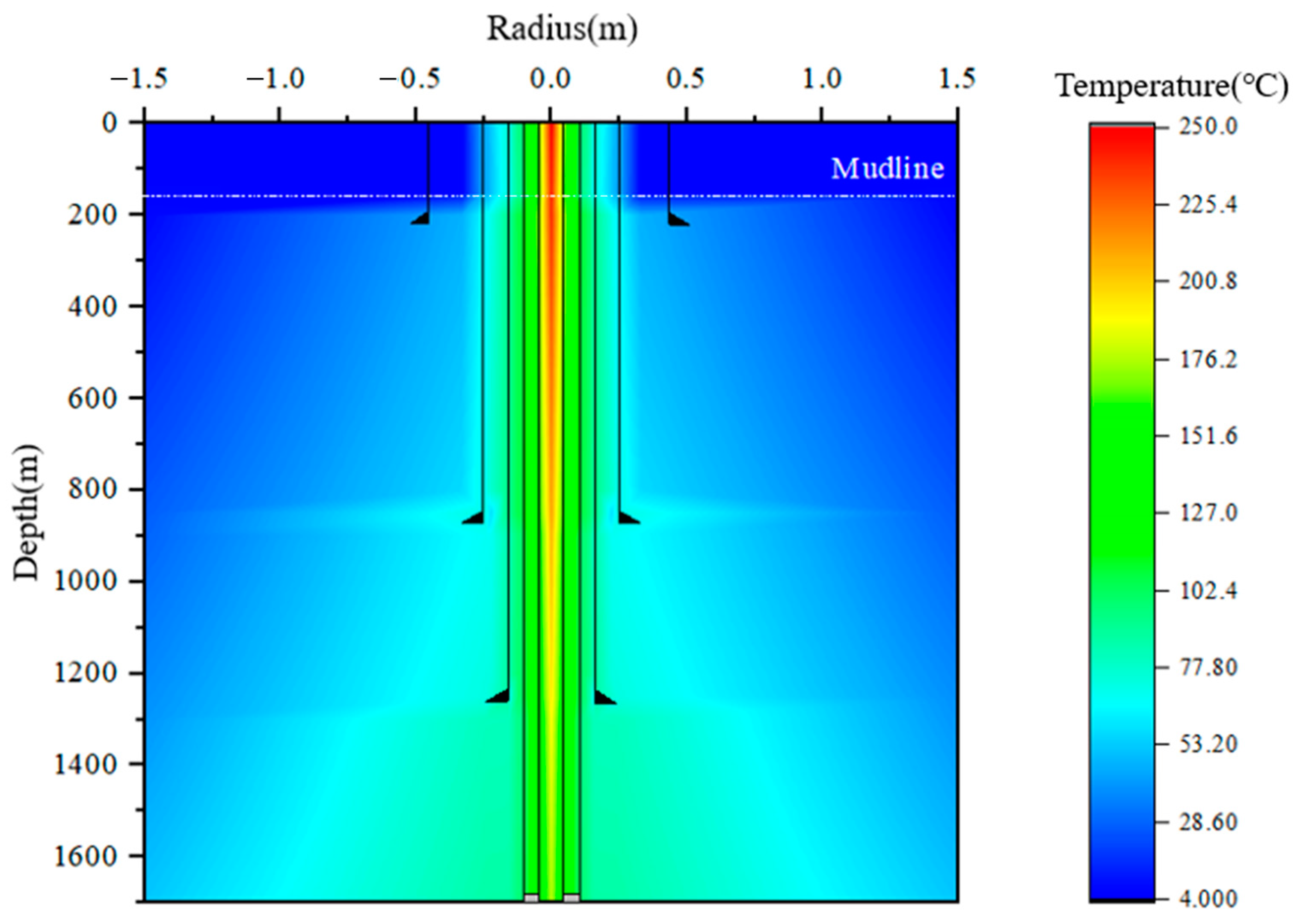 Processes 11 01915 g005