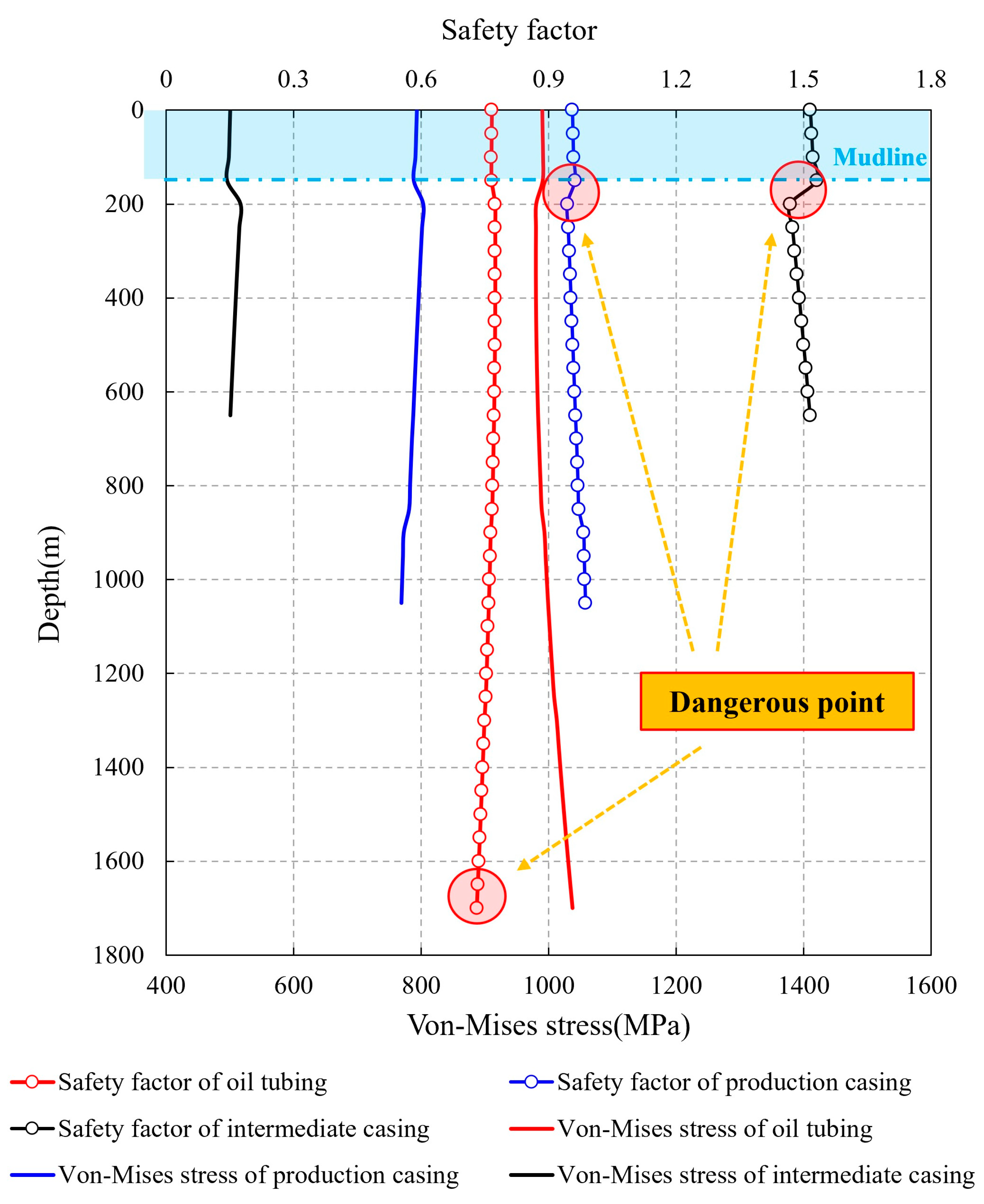 Processes 11 01915 g006
