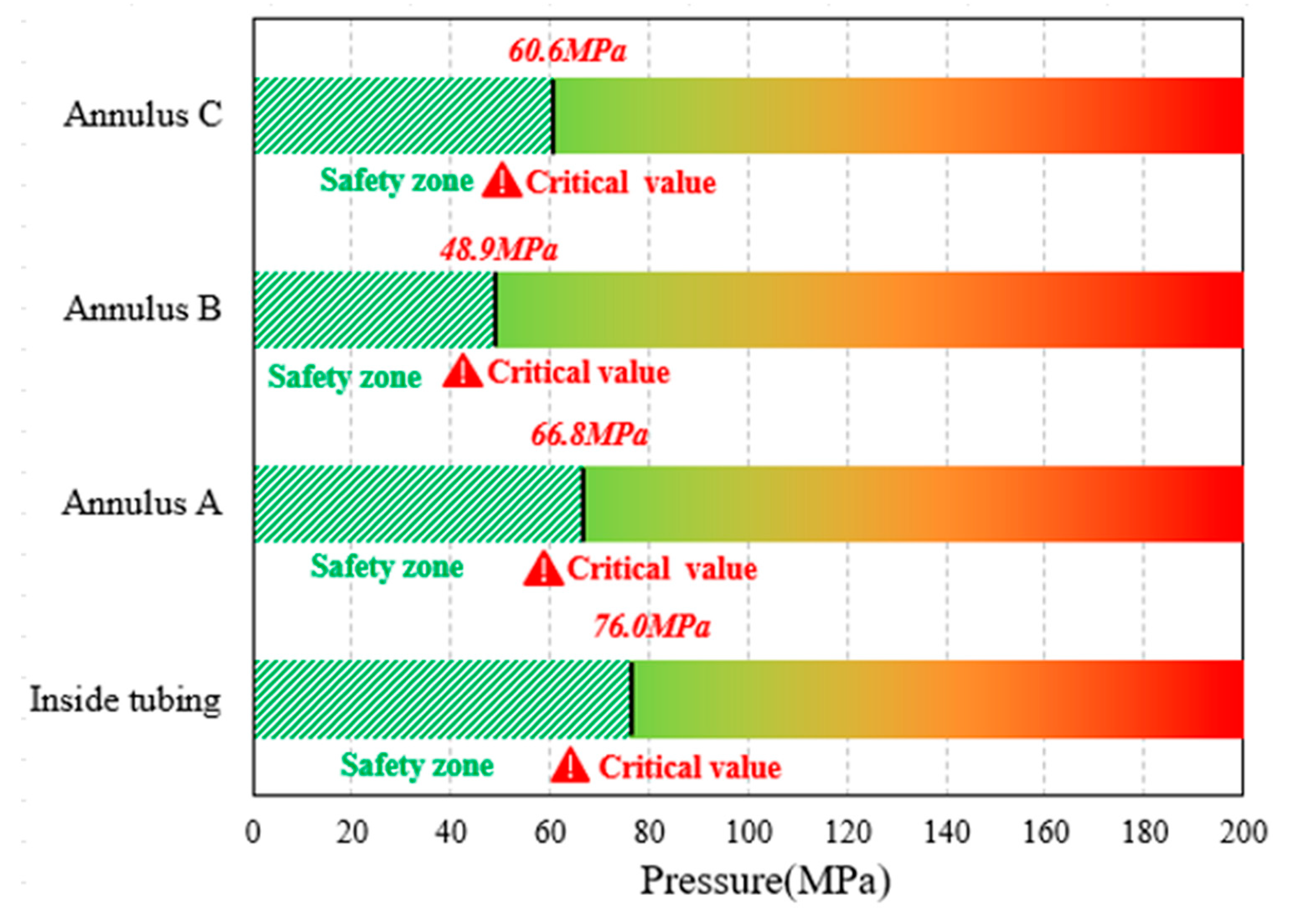 Processes 11 01915 g008