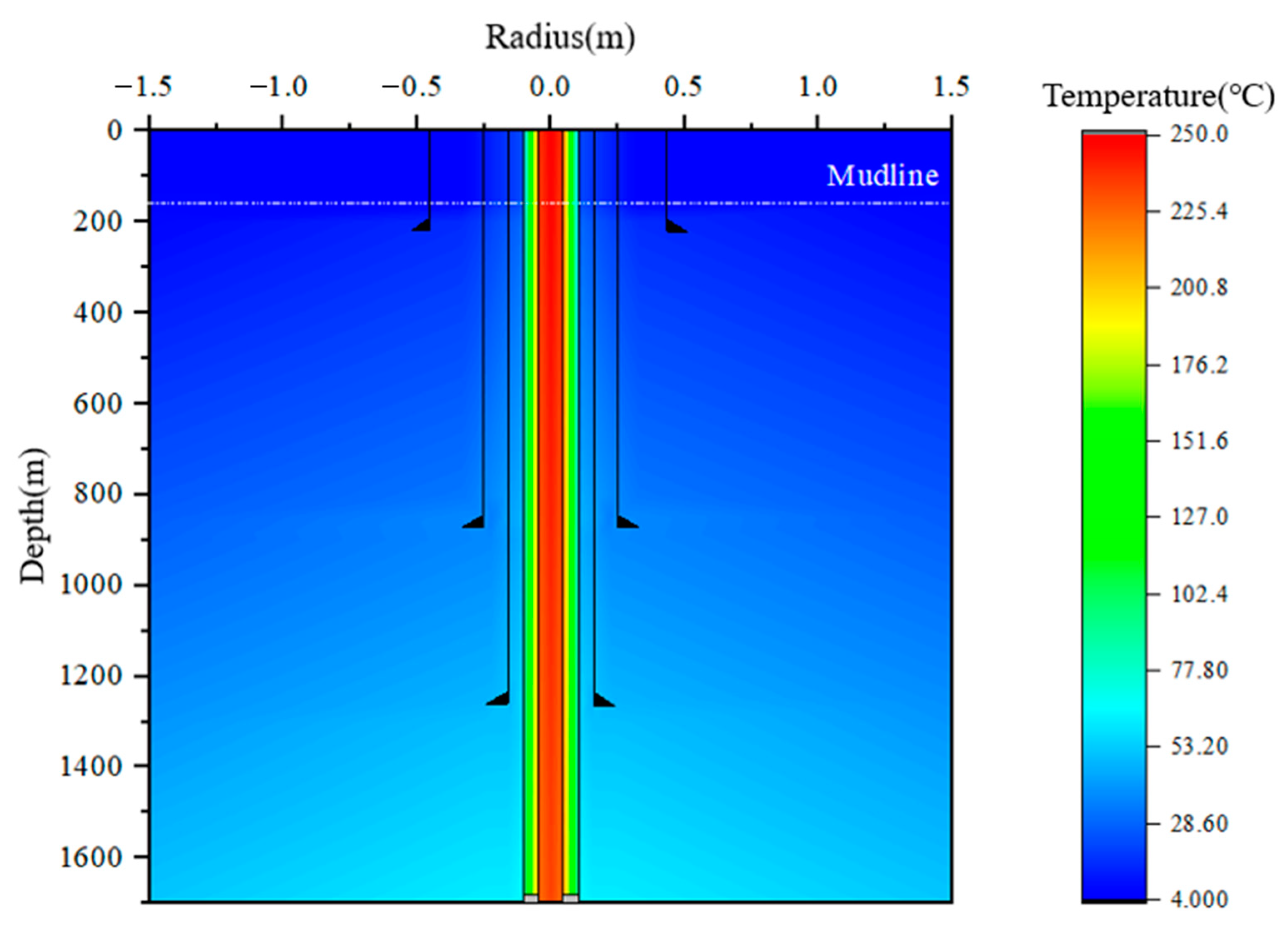 Processes 11 01915 g009