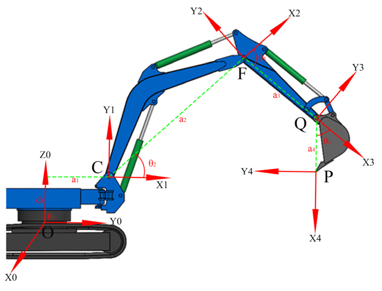 Processes 11 01918 g002 Processes 11 01918 g002