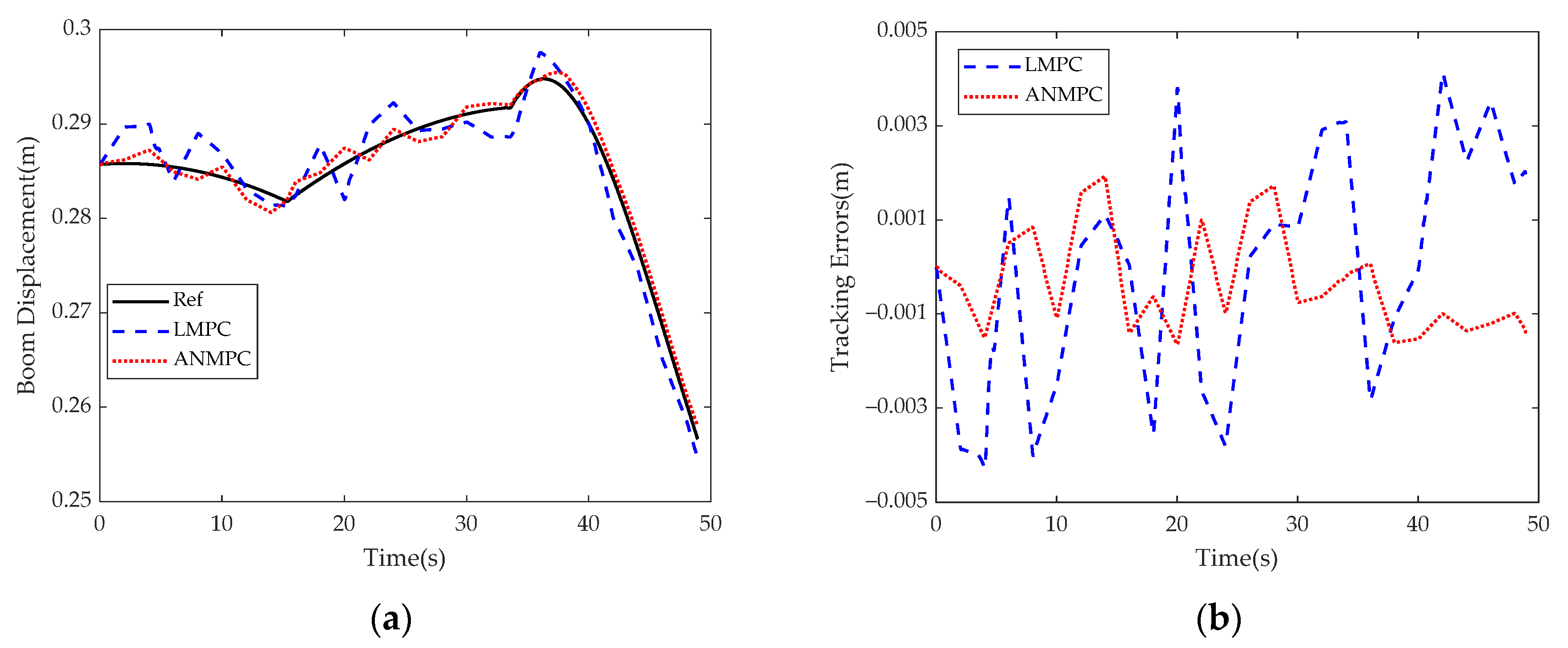 Processes 11 01918 g009 Processes 11 01918 g009