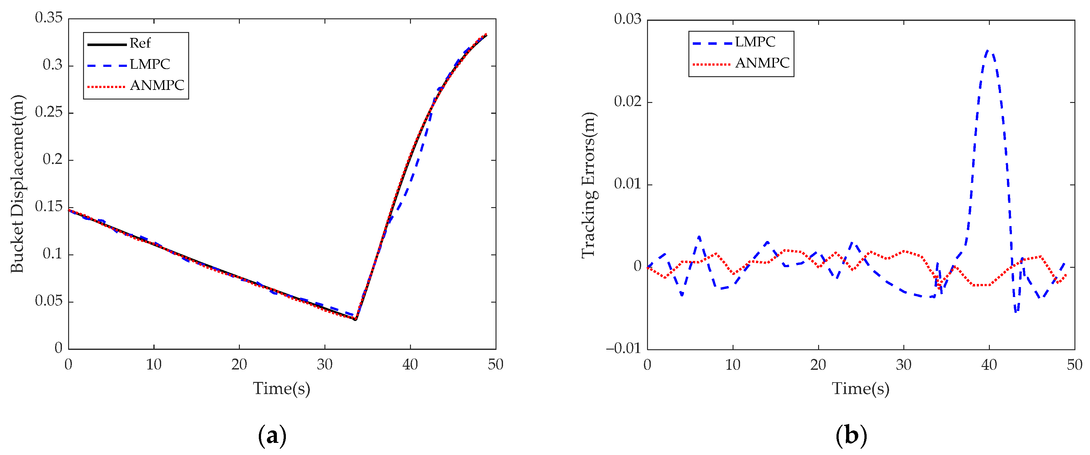 Processes 11 01918 g011 Processes 11 01918 g011