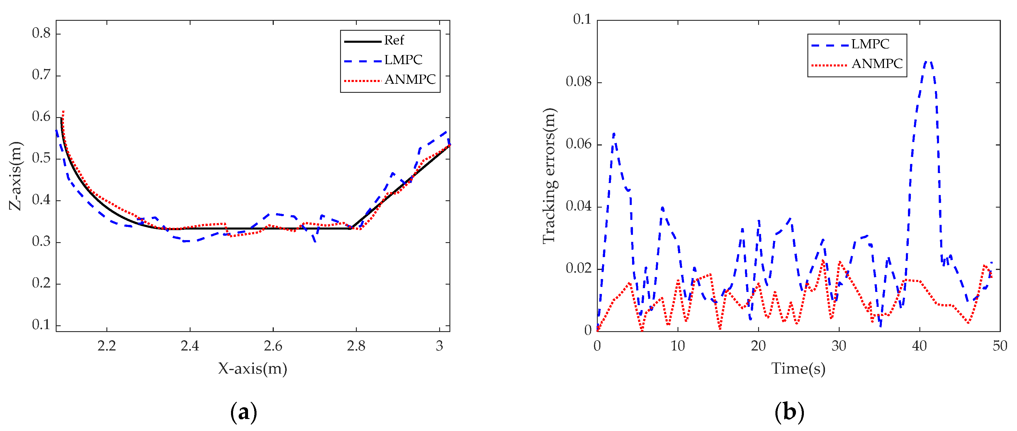 Processes 11 01918 g012 Processes 11 01918 g012