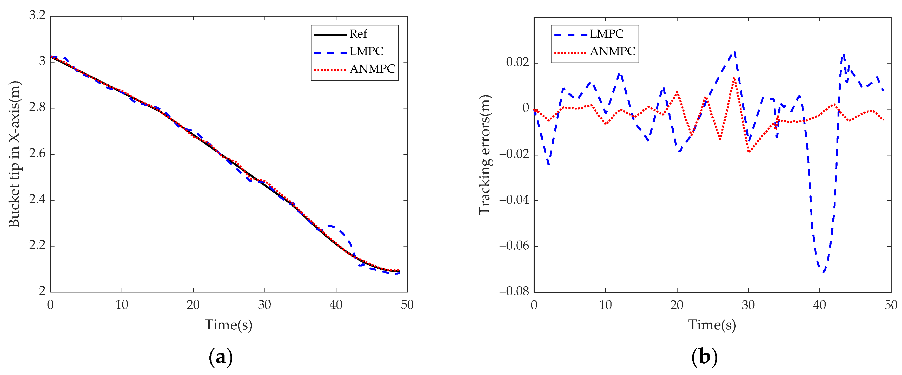 Processes 11 01918 g013 Processes 11 01918 g013