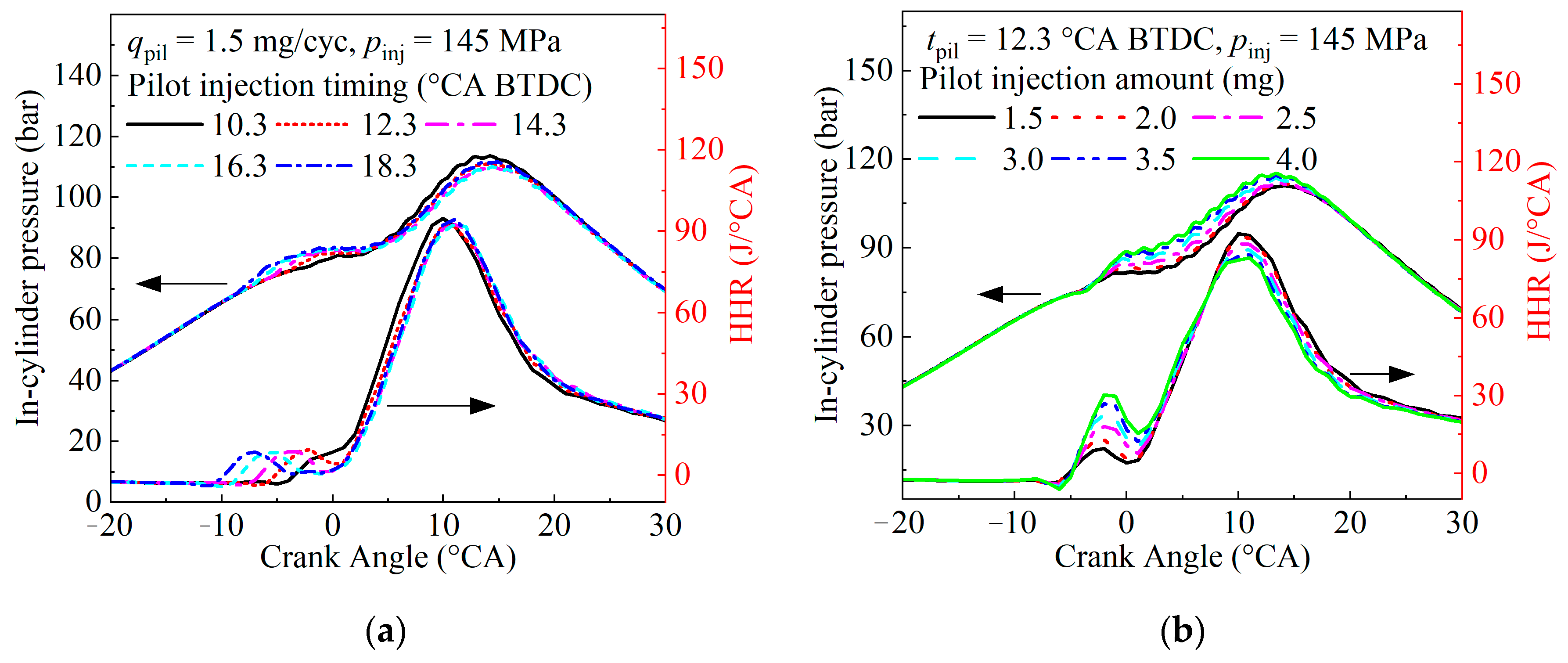 Processes 11 01919 g004 Processes 11 01919 g004