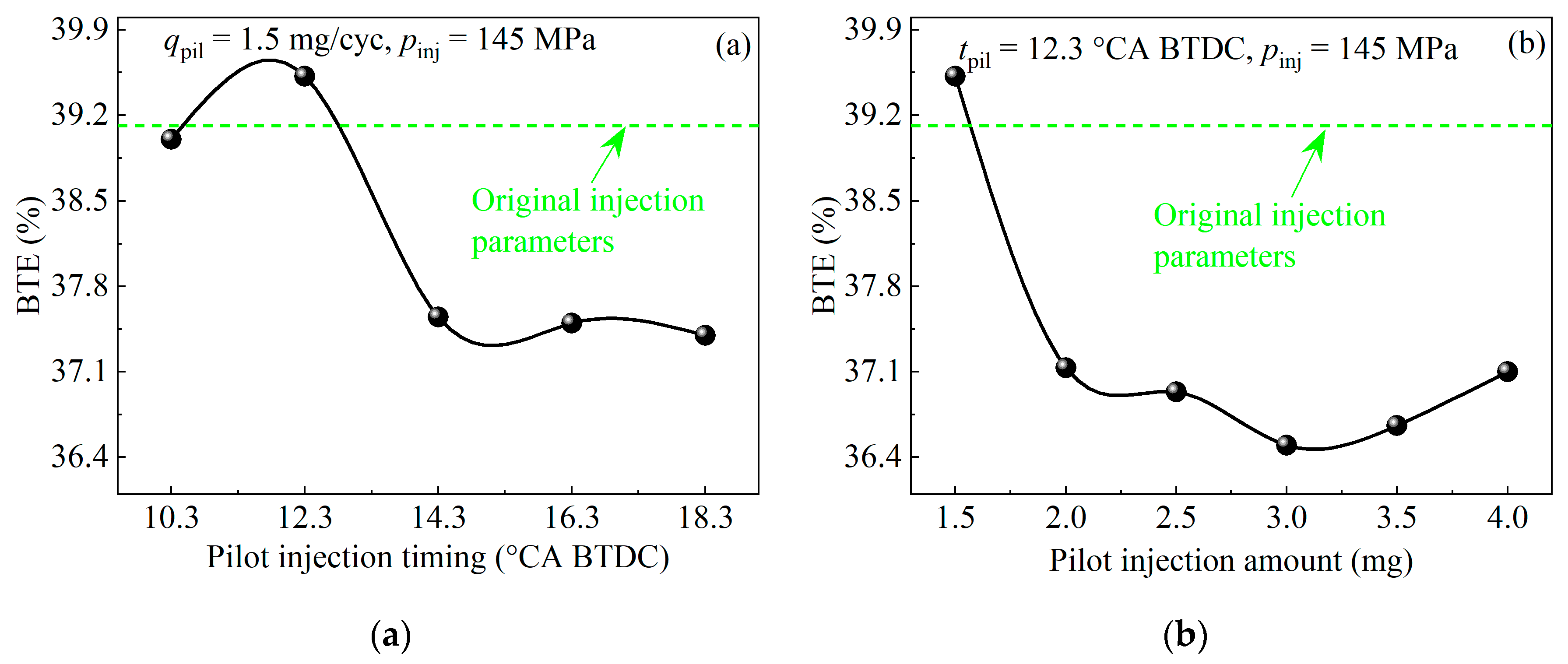 Processes 11 01919 g007 Processes 11 01919 g007