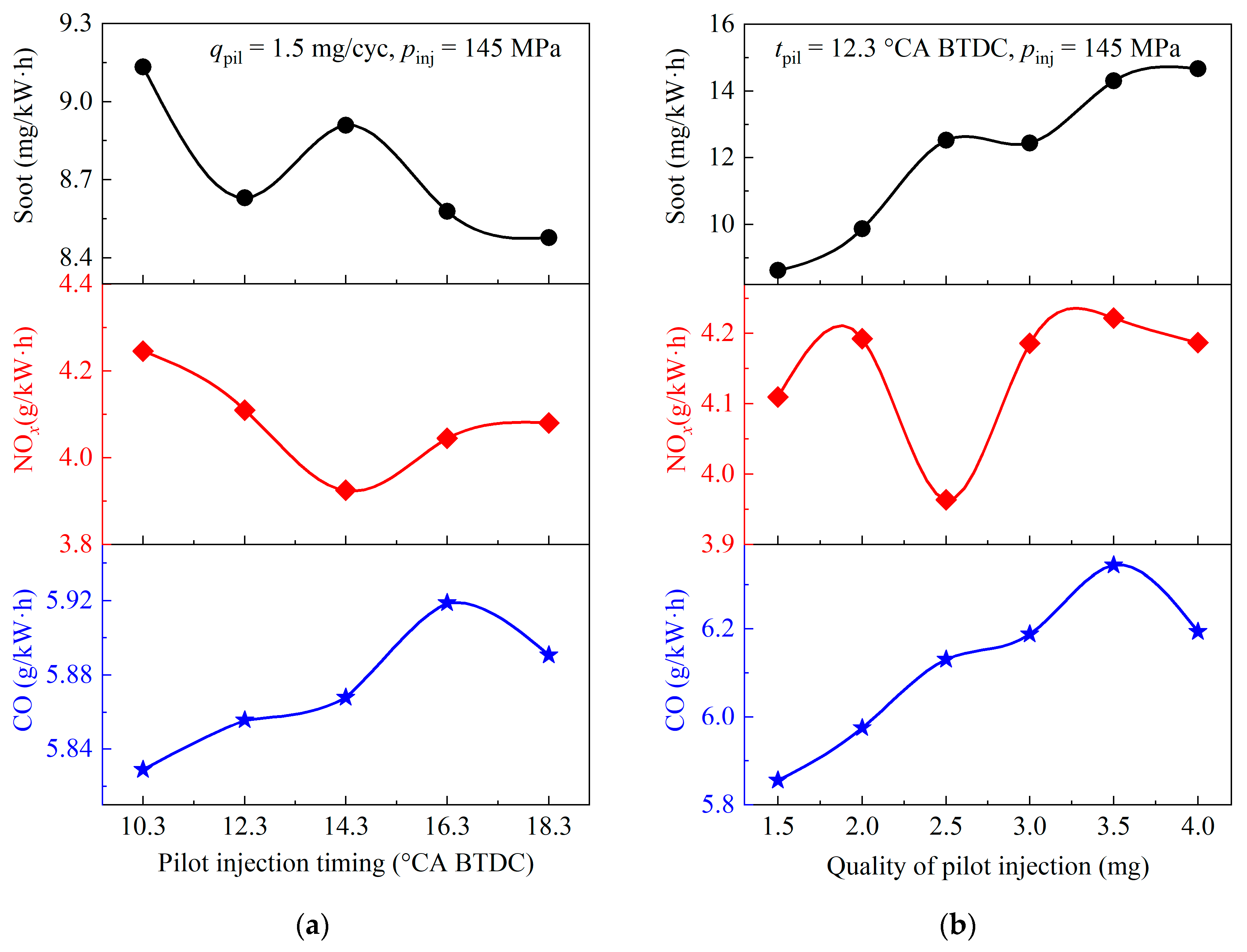Processes 11 01919 g008 Processes 11 01919 g008