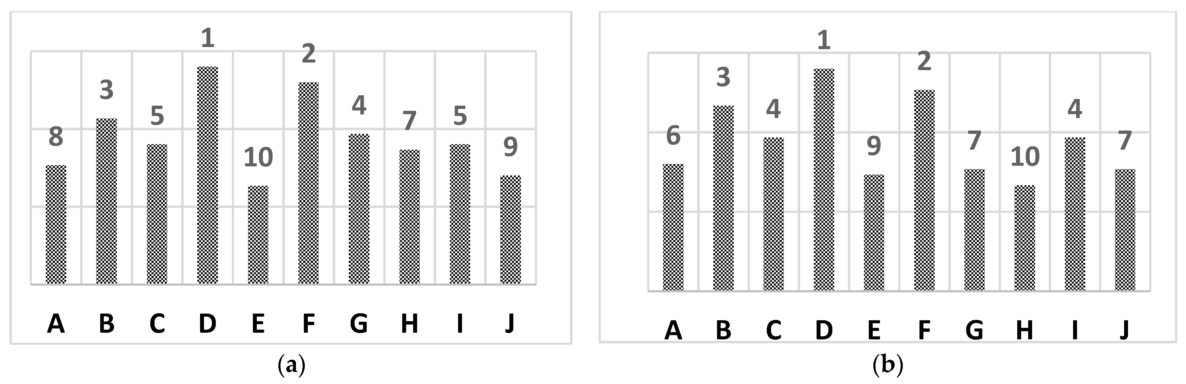 Processes 11 01921 g004