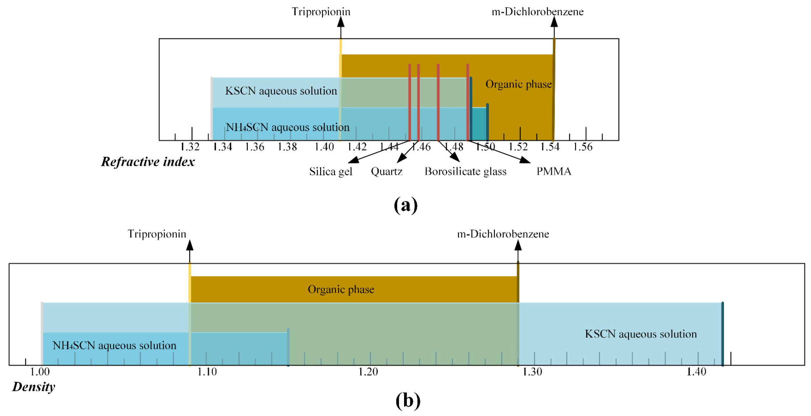 Processes 11 01922 g002 Processes 11 01922 g002