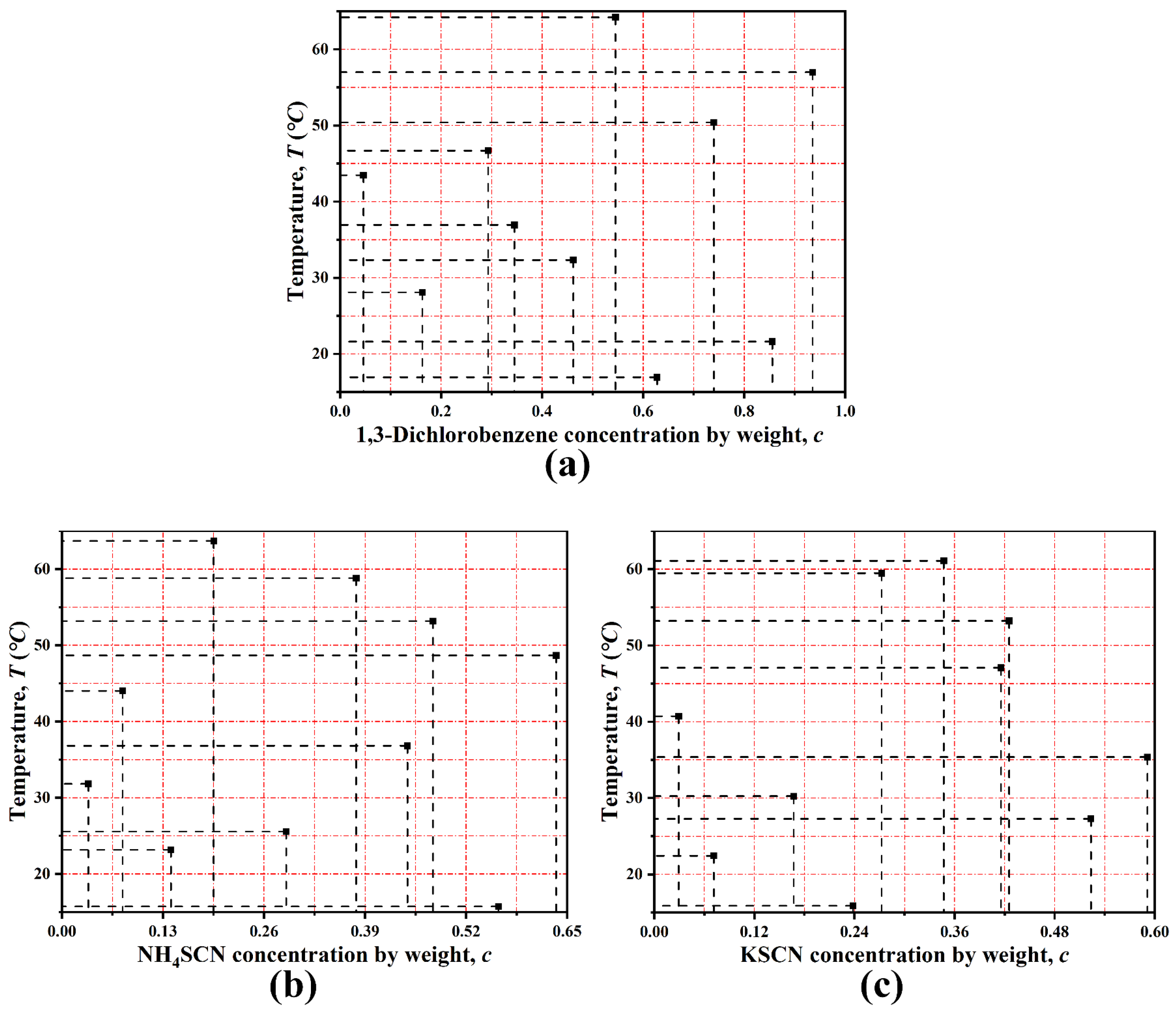 Processes 11 01922 g003 Processes 11 01922 g003