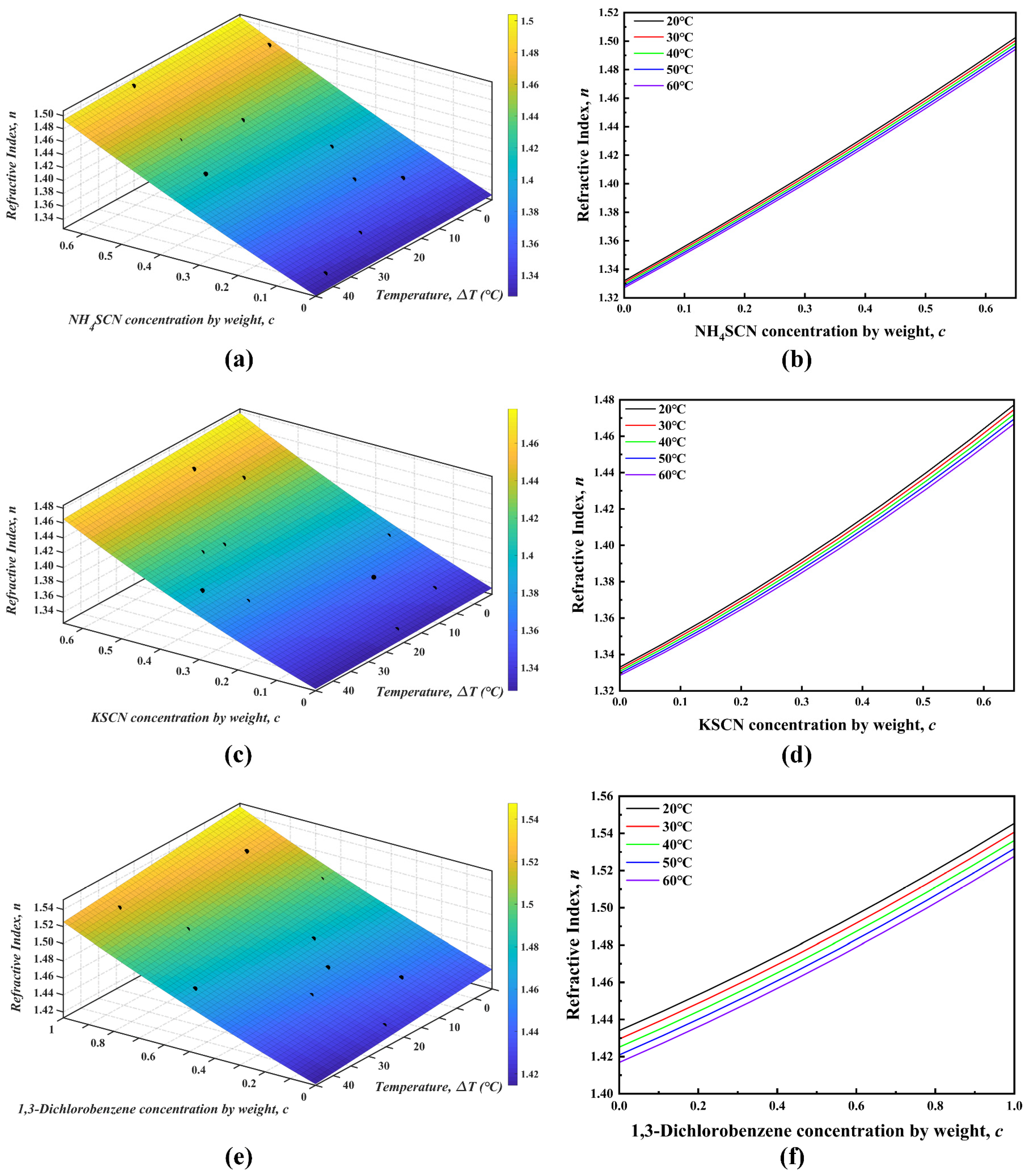 Processes 11 01922 g004 Processes 11 01922 g004