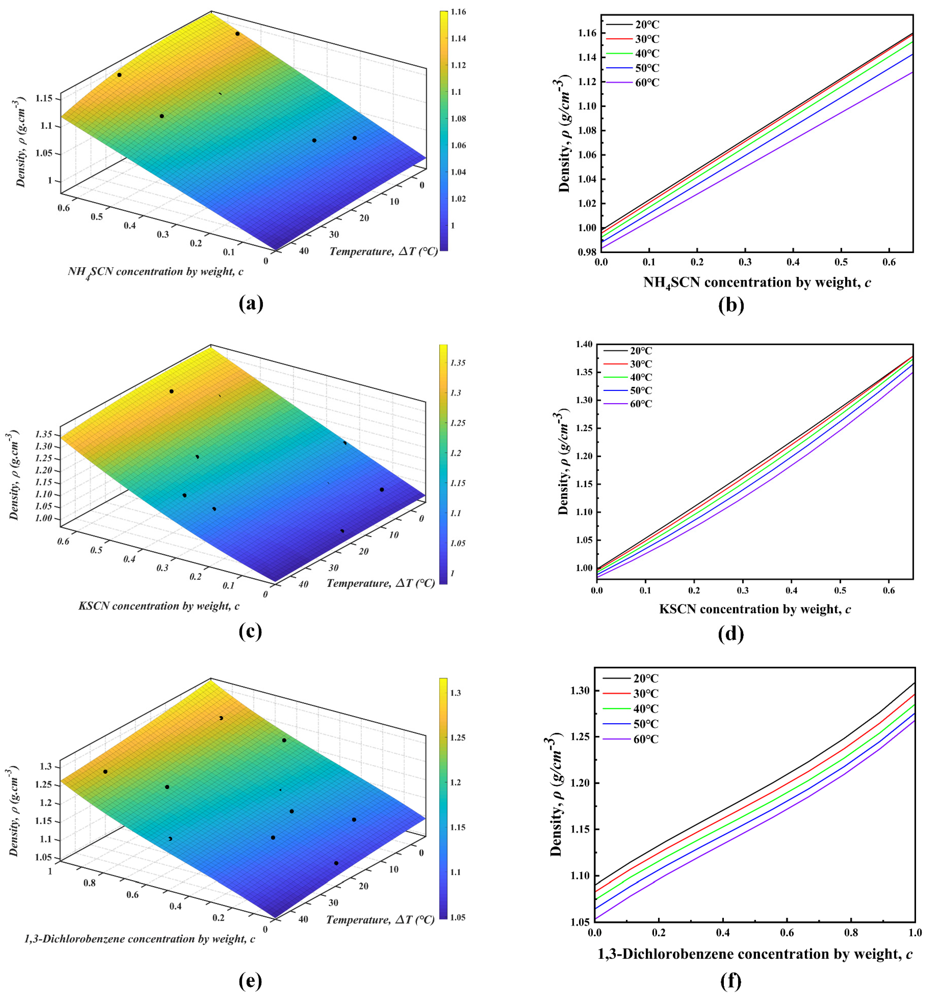 Processes 11 01922 g005 Processes 11 01922 g005