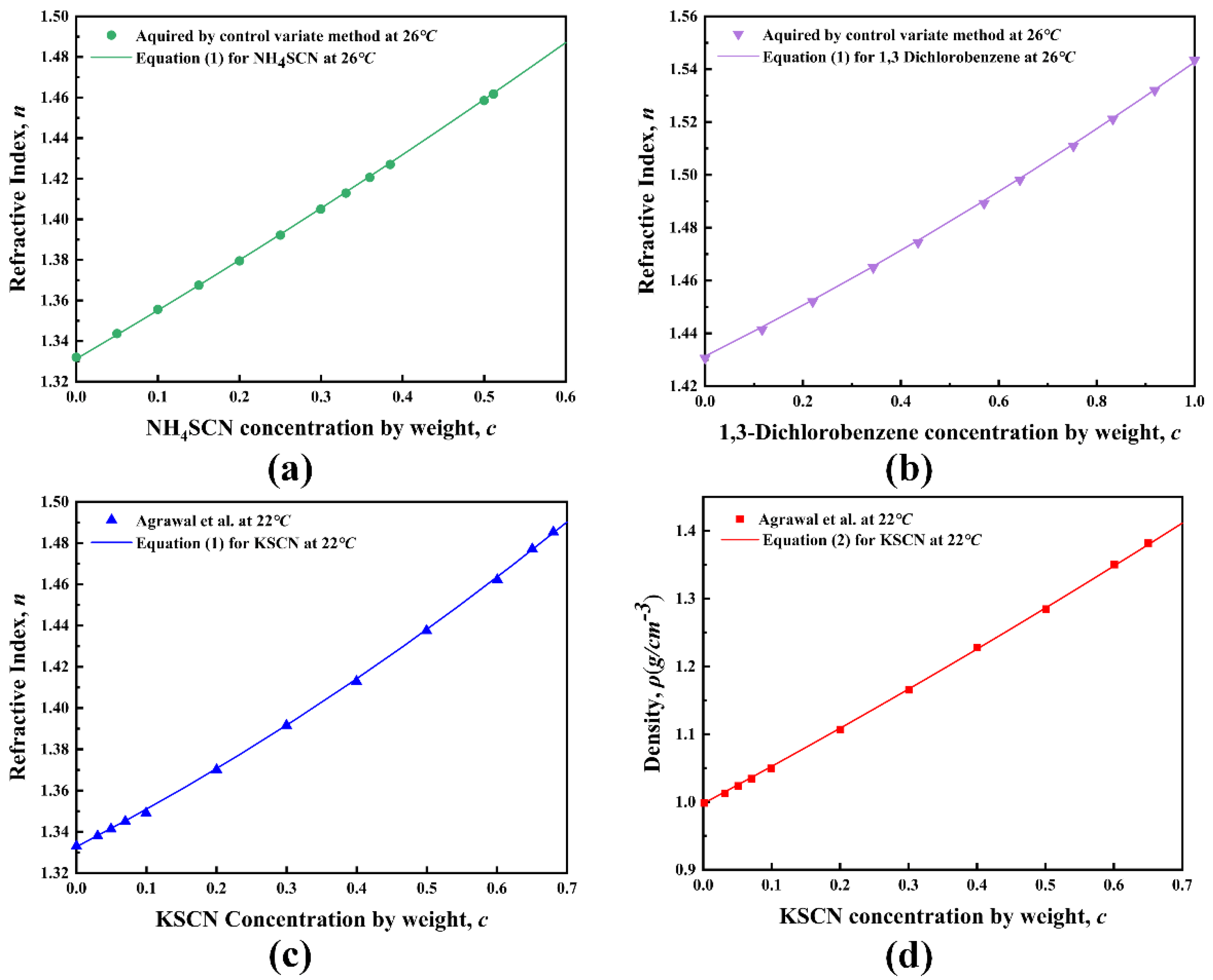 Processes 11 01922 g006 Processes 11 01922 g006