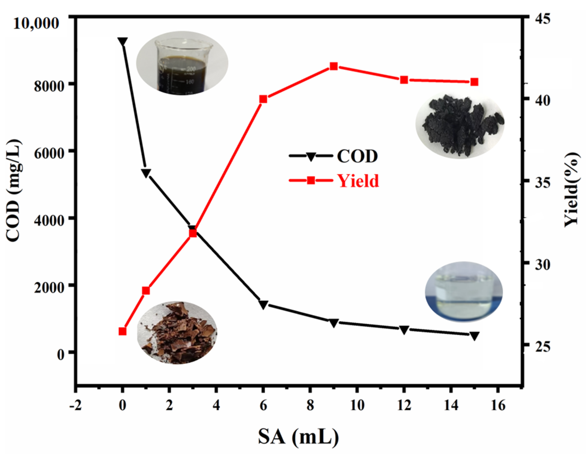 Processes 11 01923 g001 Processes 11 01923 g001